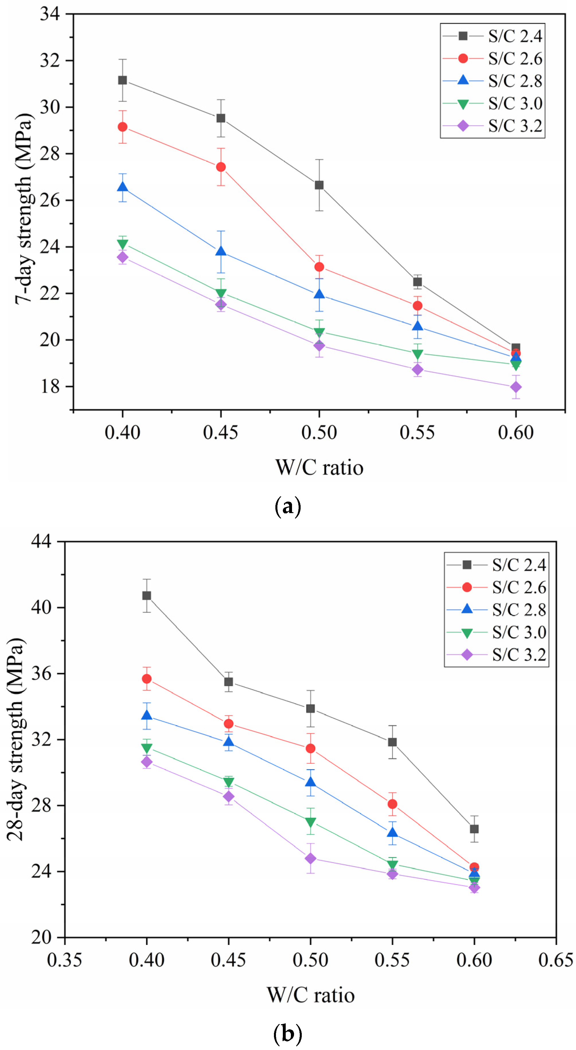 Materials 14 04850 g007