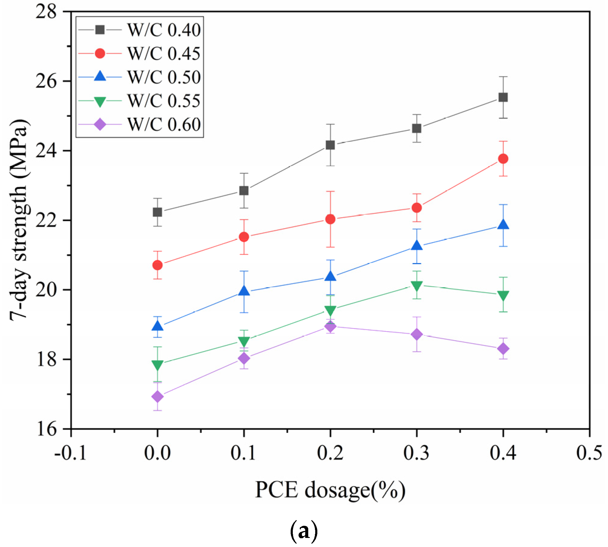 Materials 14 04850 g008a