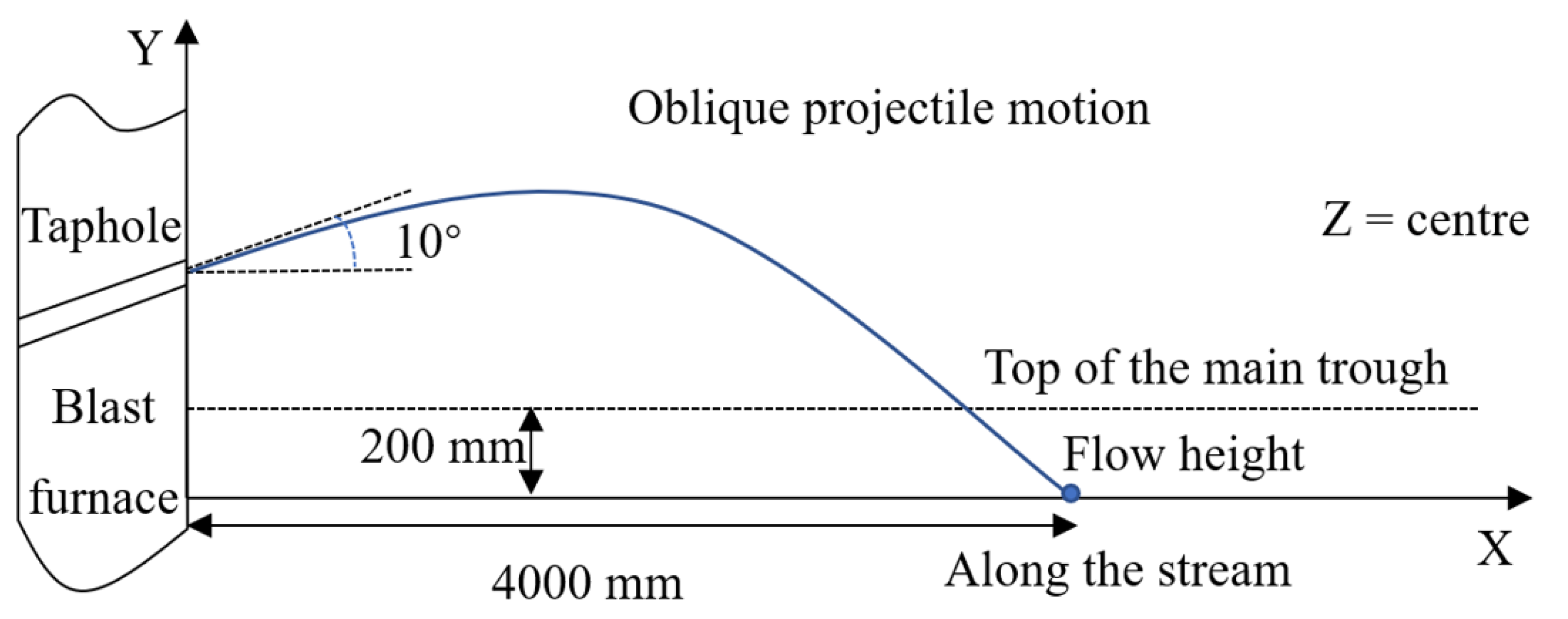 Materials 14 04851 g003 Materials 14 04851 g003