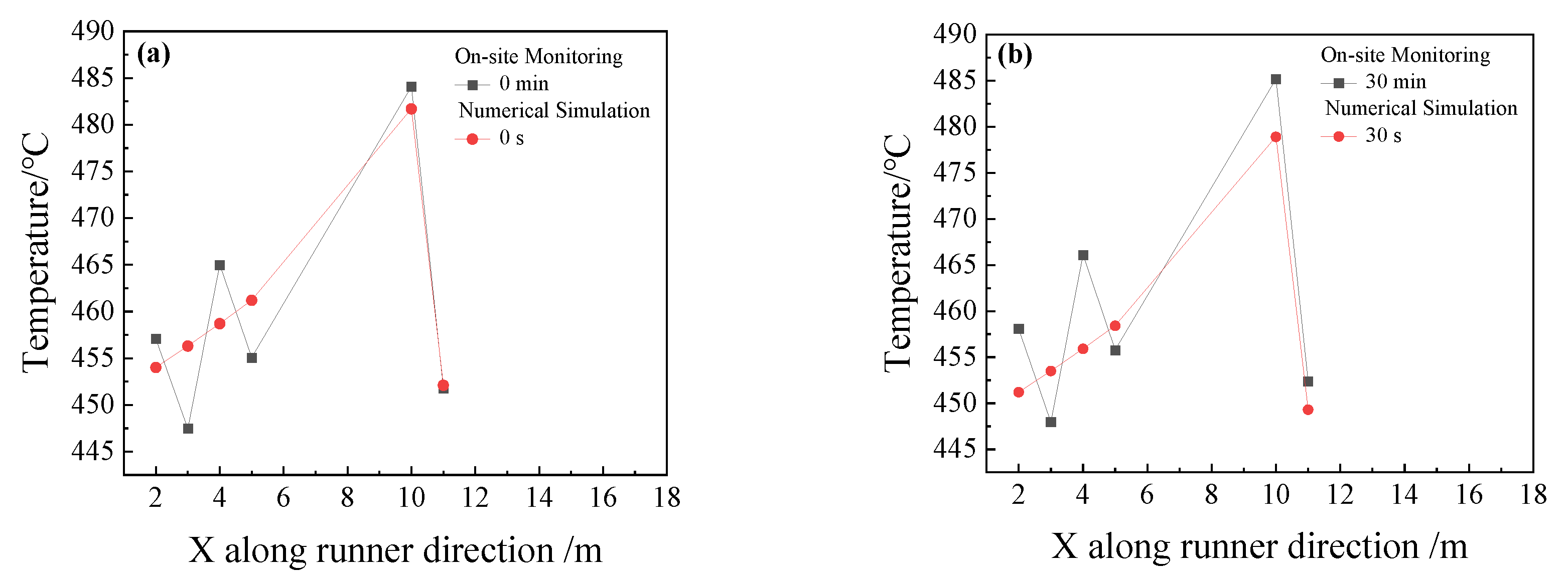 Materials 14 04851 g008a Materials 14 04851 g008a