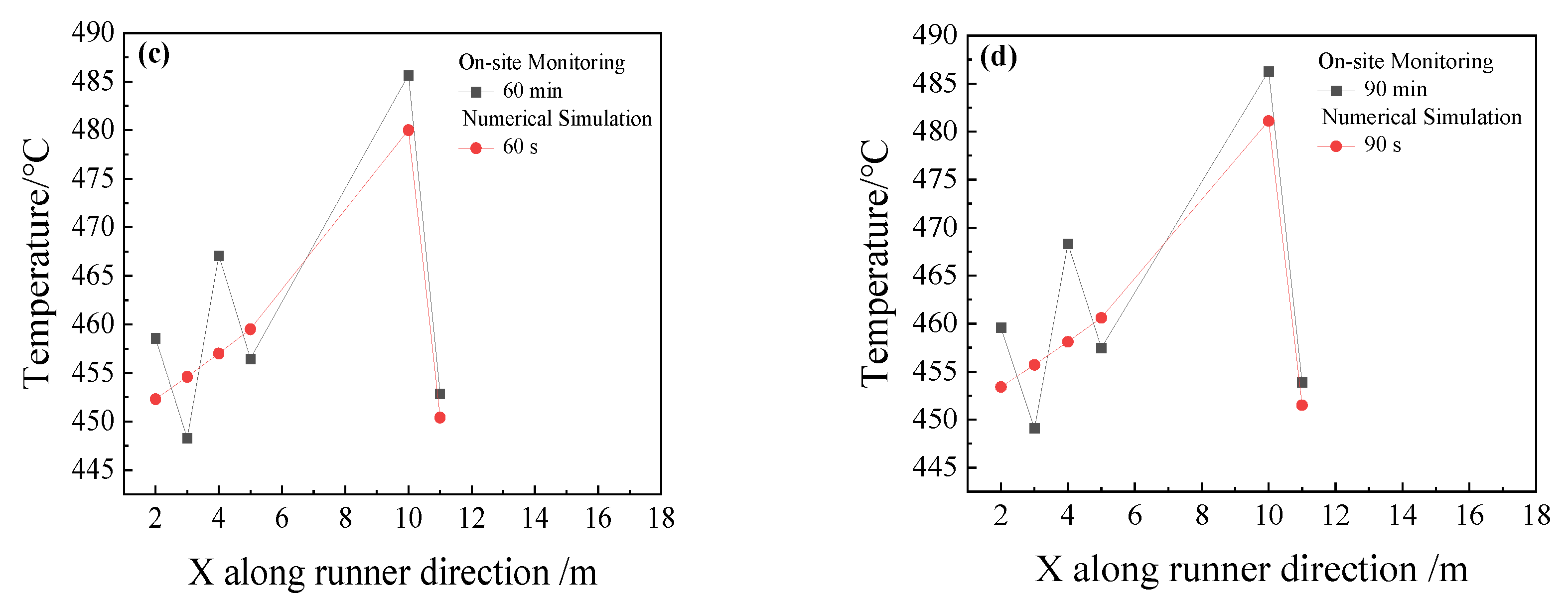 Materials 14 04851 g008b Materials 14 04851 g008b