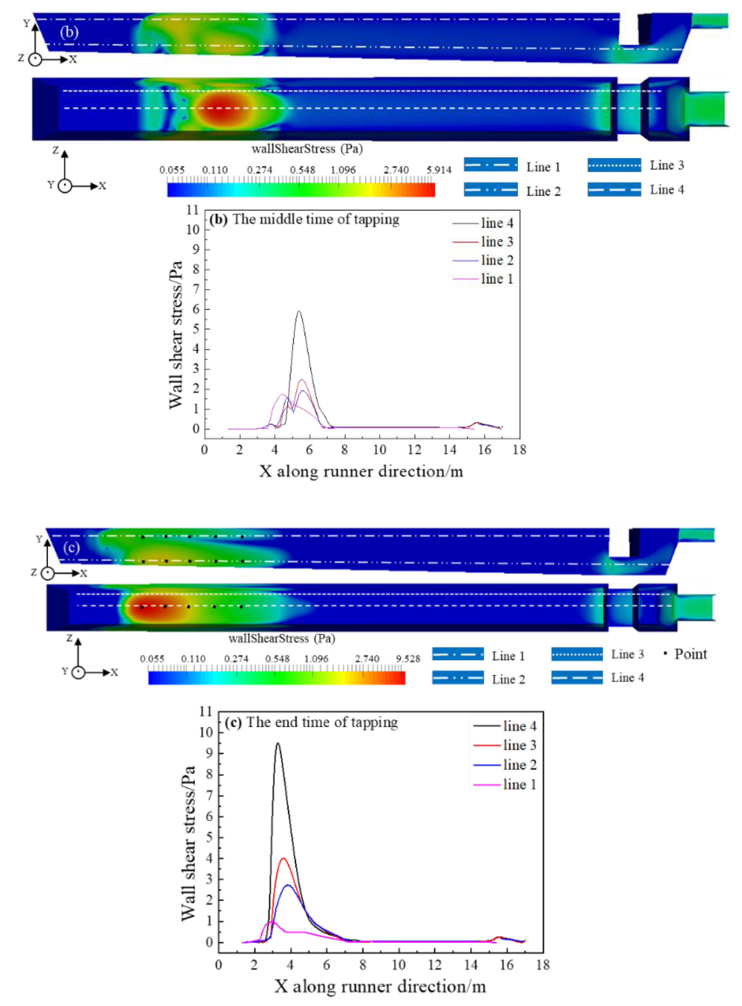 Materials 14 04851 g009b Materials 14 04851 g009b