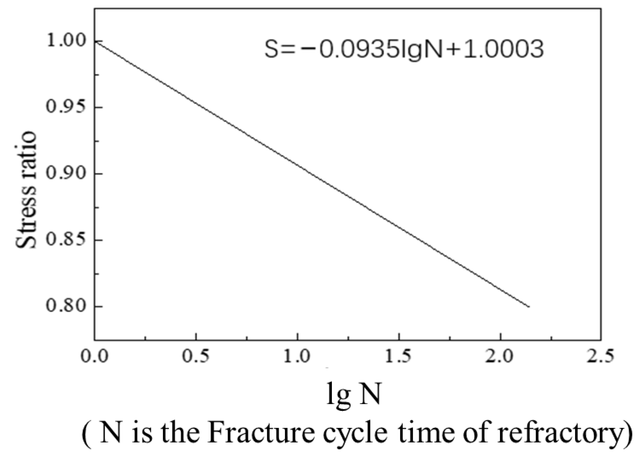 Materials 14 04851 g014 Materials 14 04851 g014