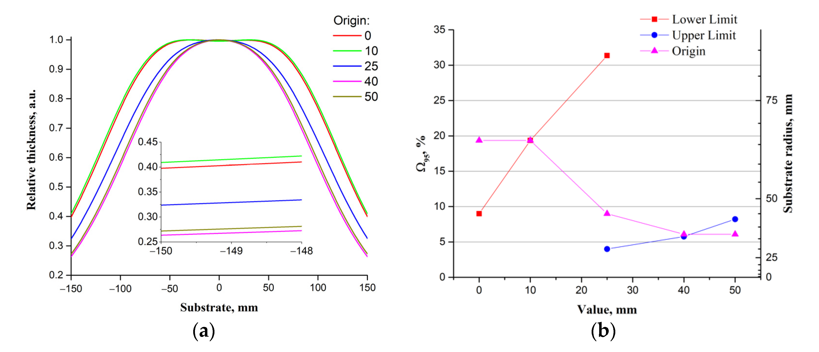 Materials 14 04854 g007 550