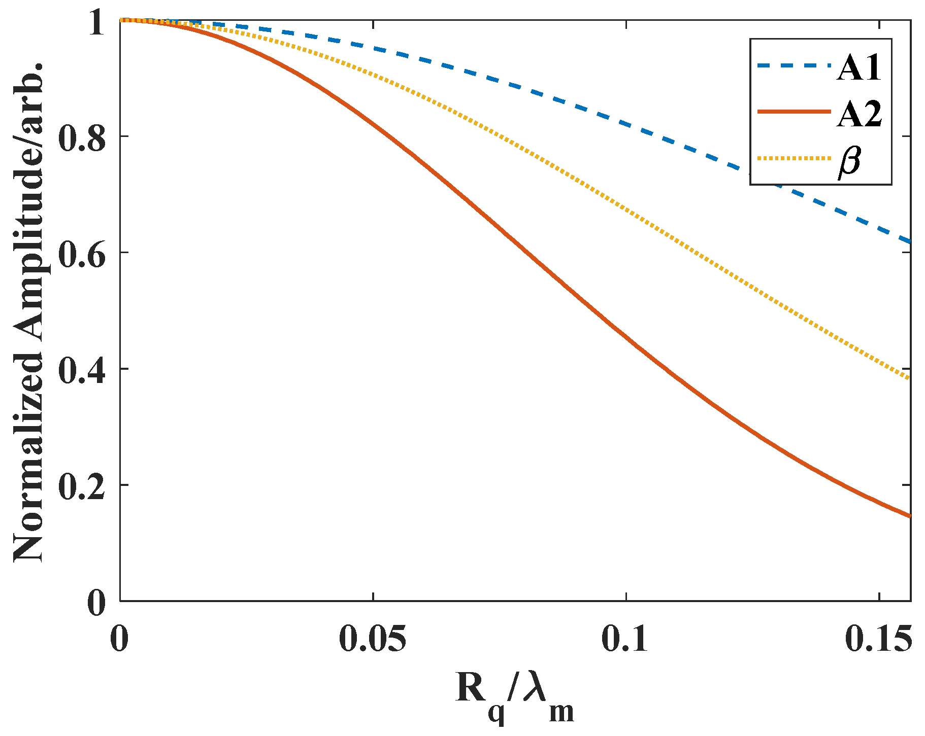 Materials 14 04855 g003