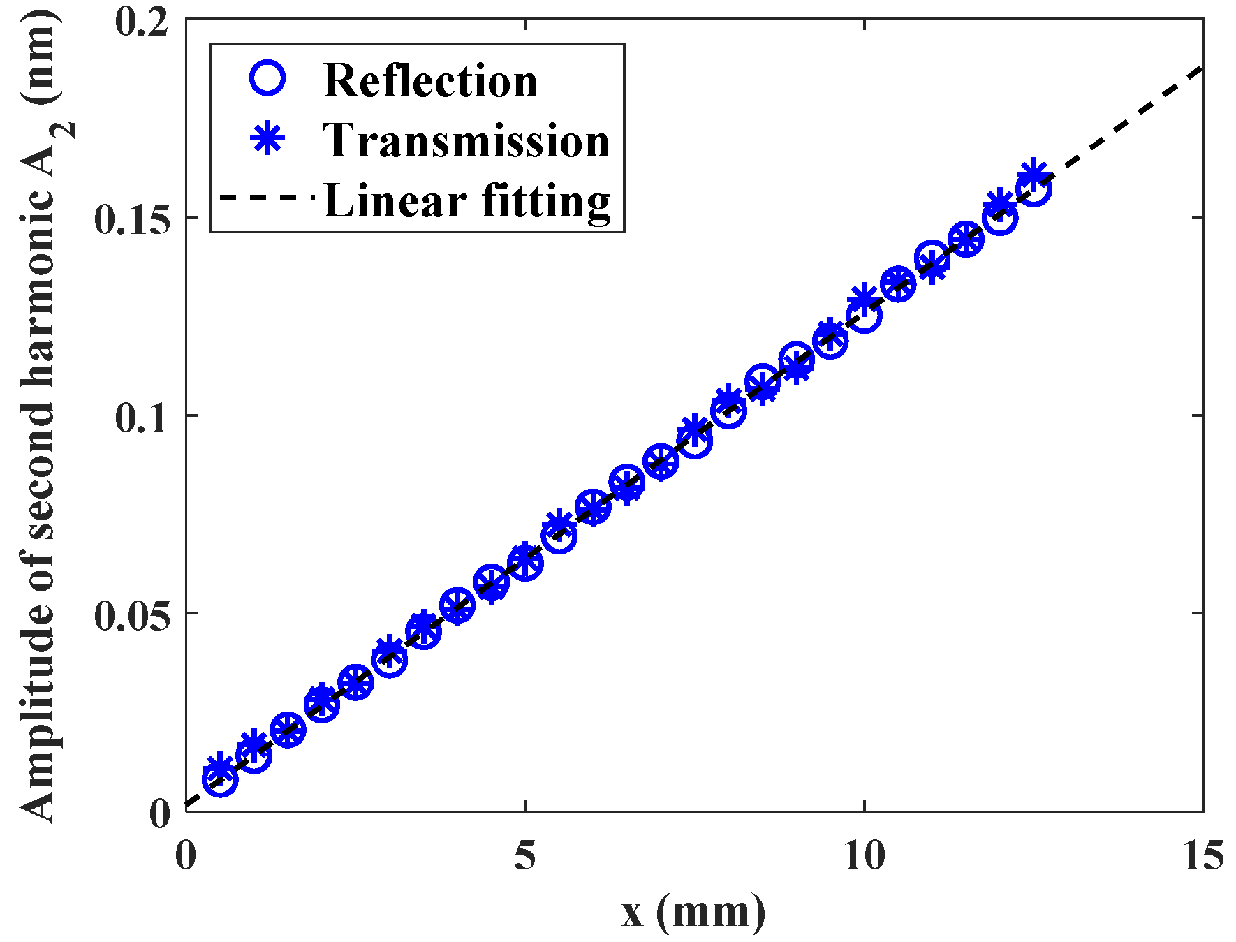 Materials 14 04855 g007