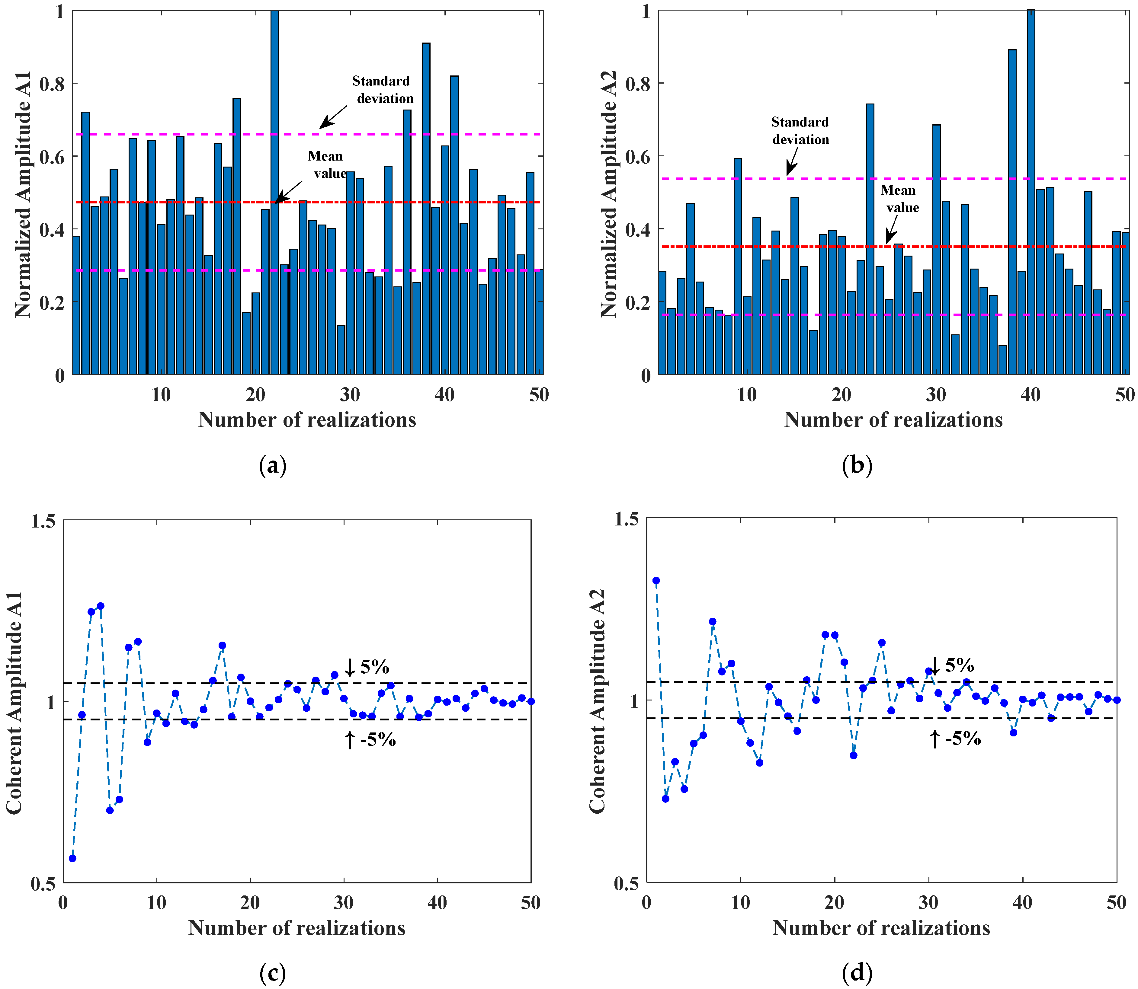 Materials 14 04855 g009