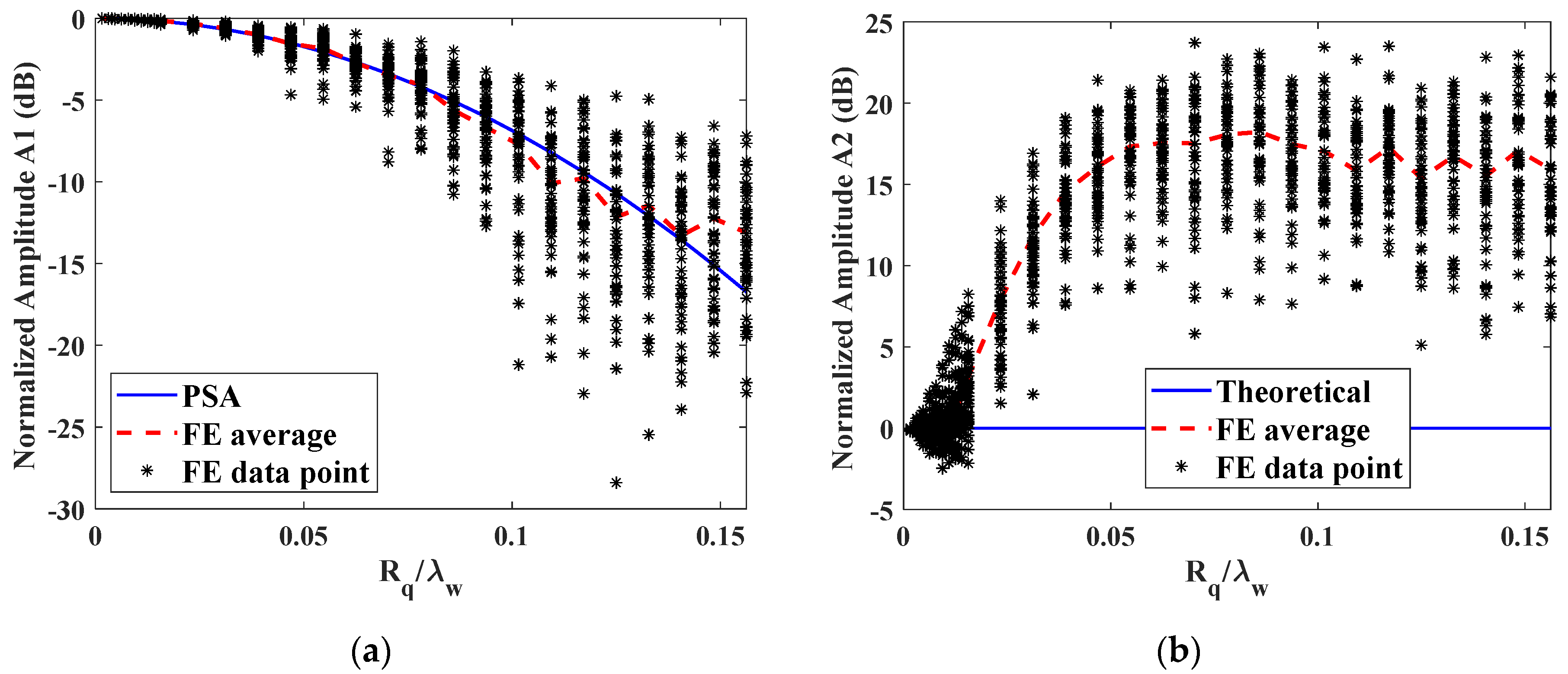 Materials 14 04855 g012