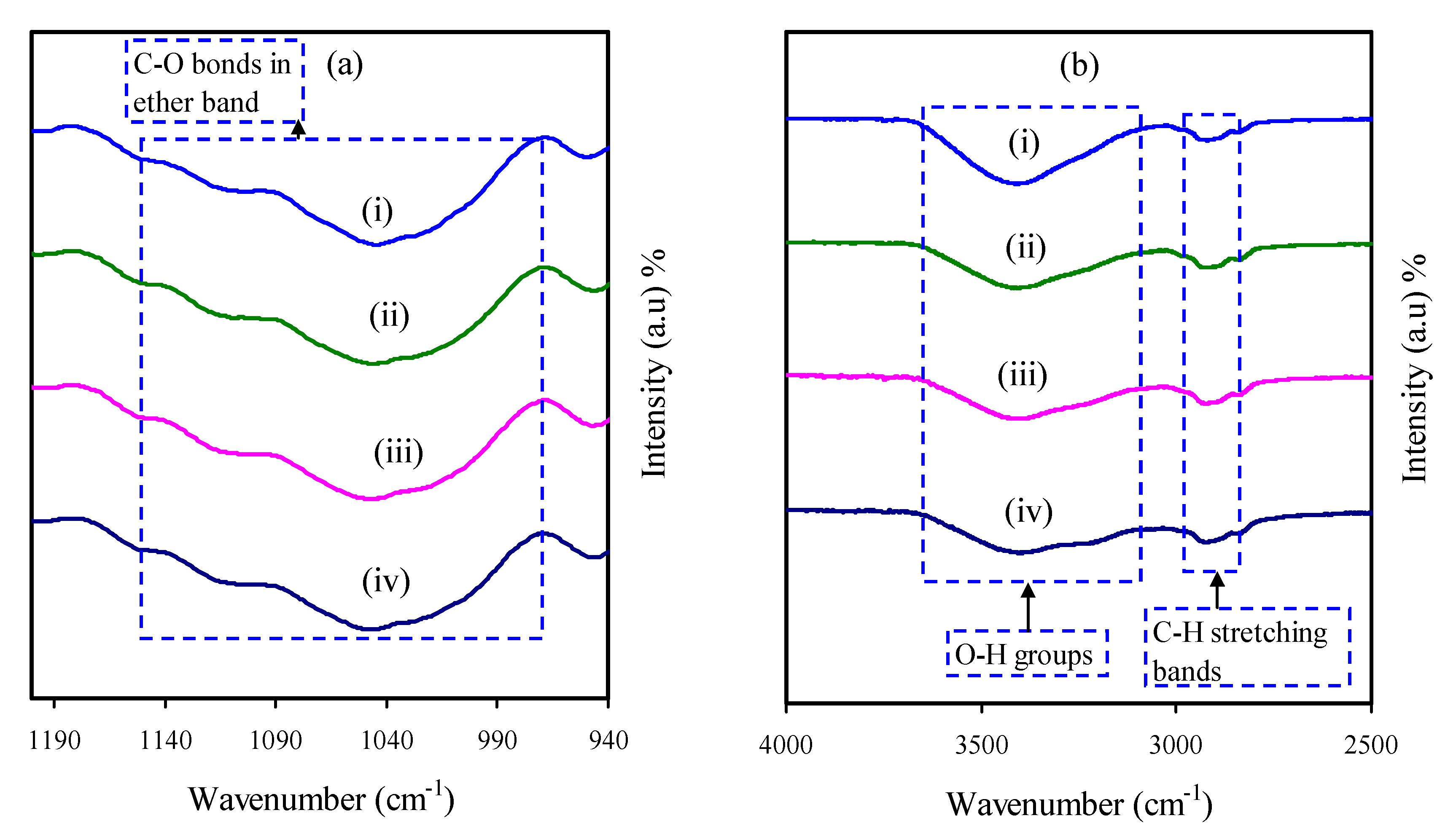 Materials 14 04859 g008 550