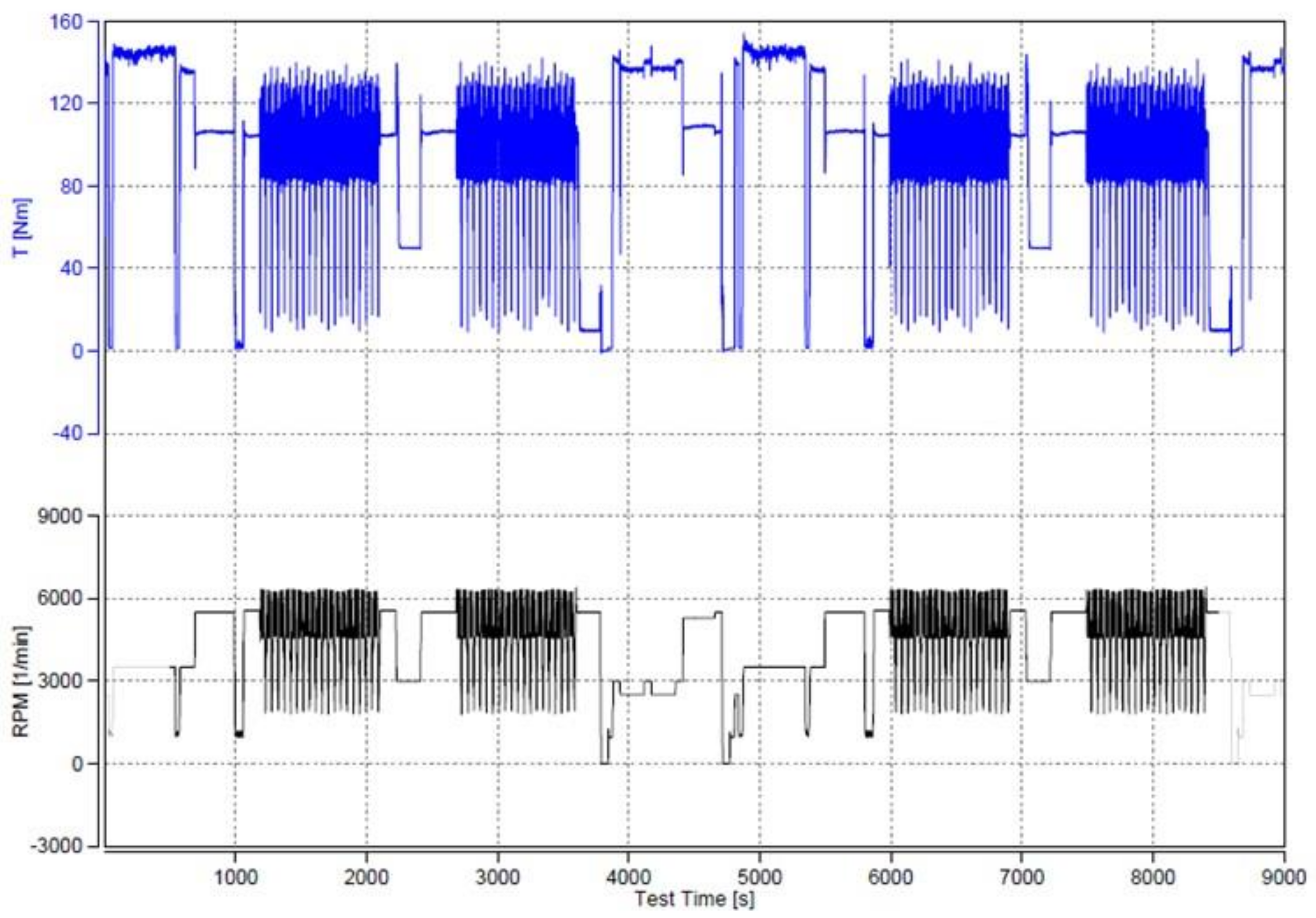 Materials 14 04860 g004 550