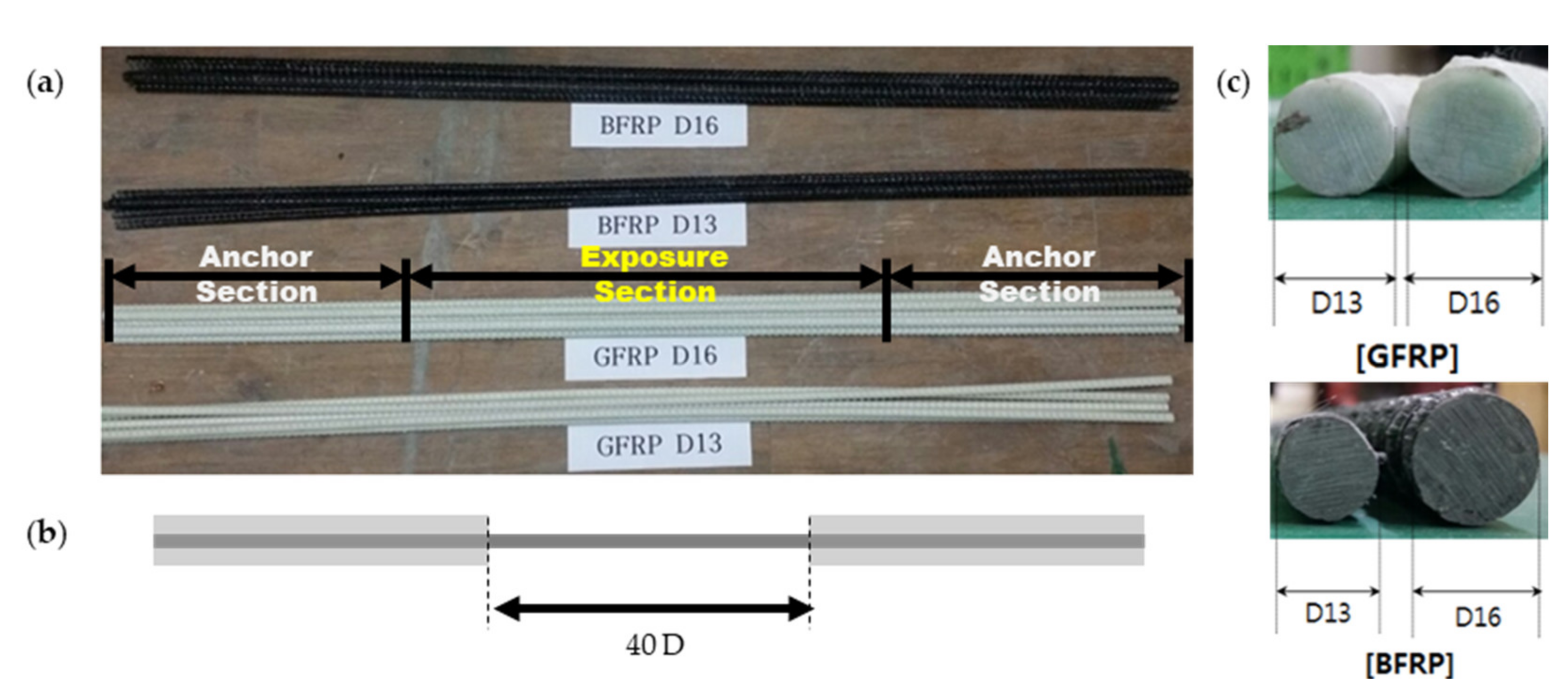 Materials 14 04861 g002