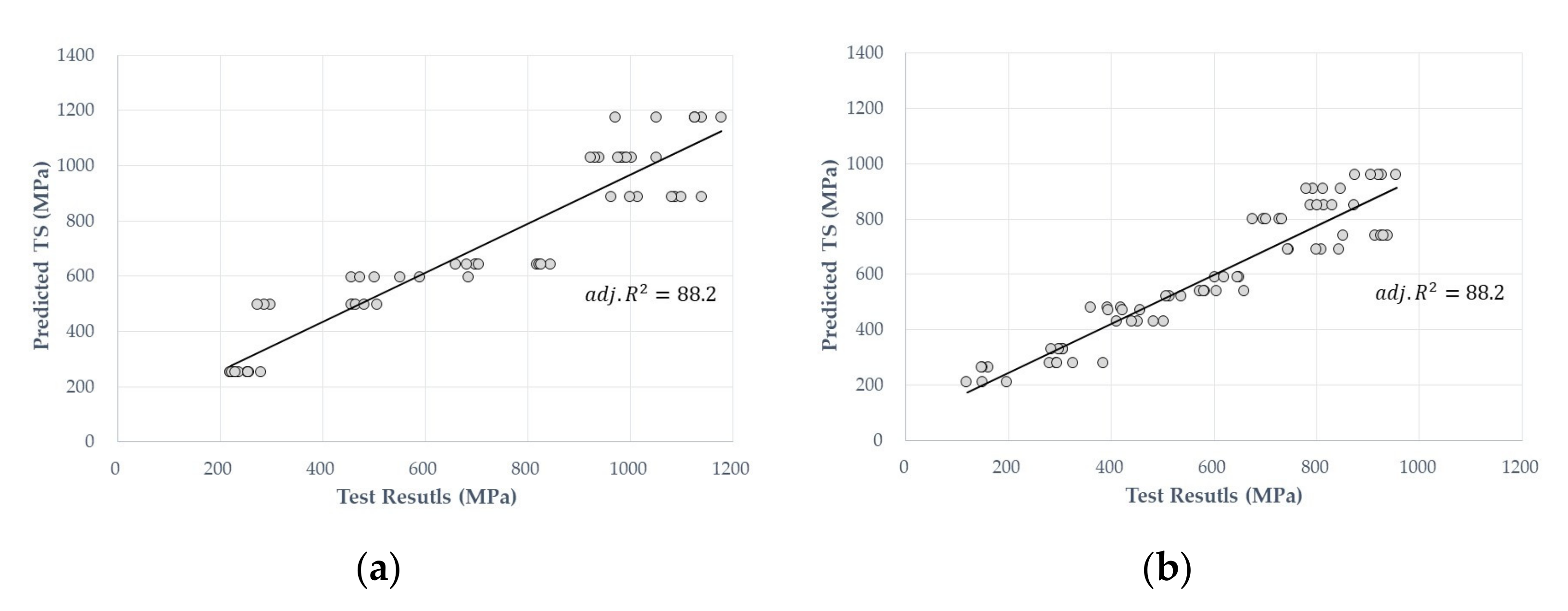 Materials 14 04861 g003
