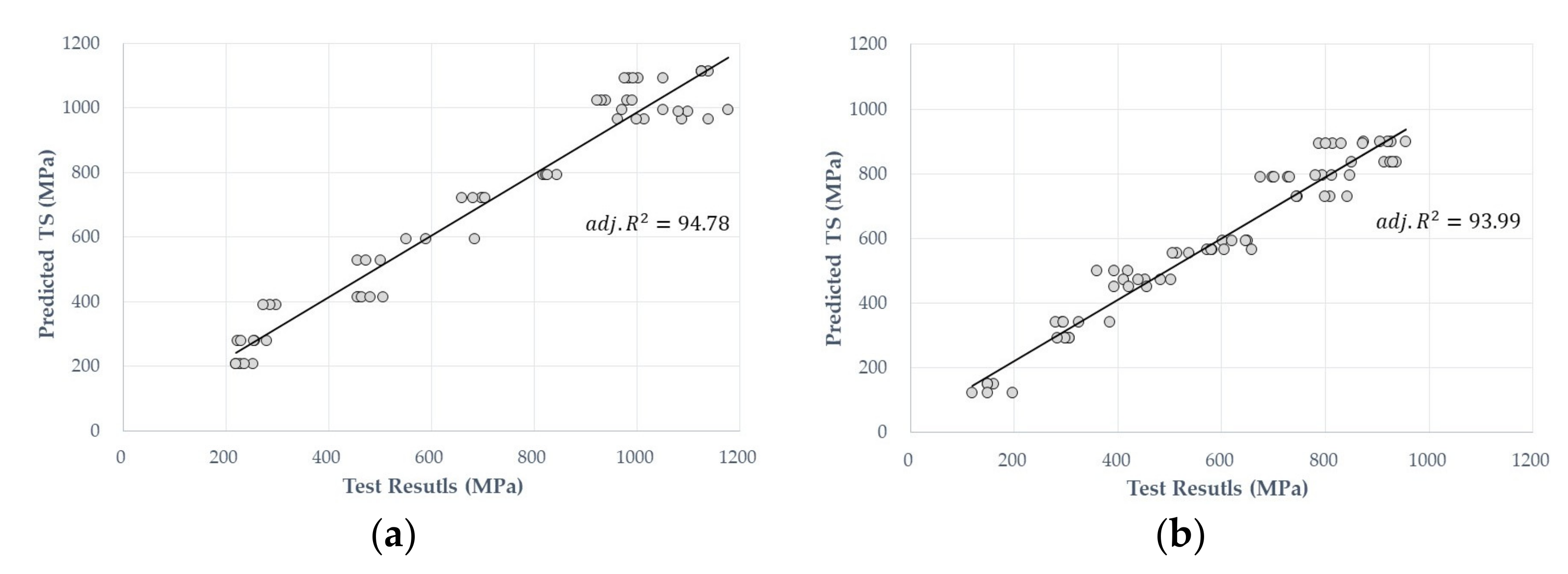 Materials 14 04861 g004