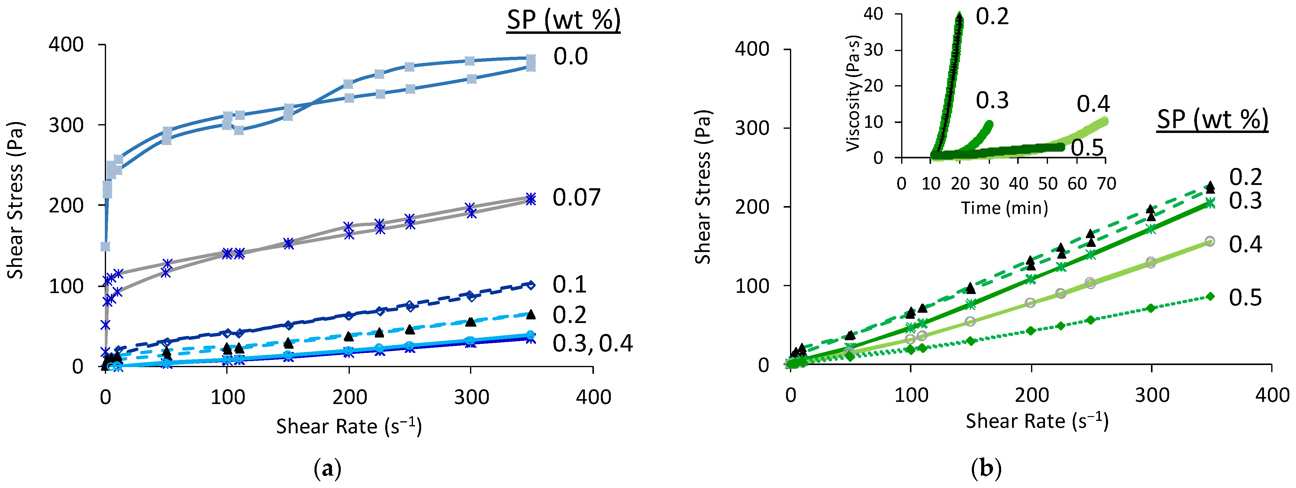 Materials 14 04862 g001 550