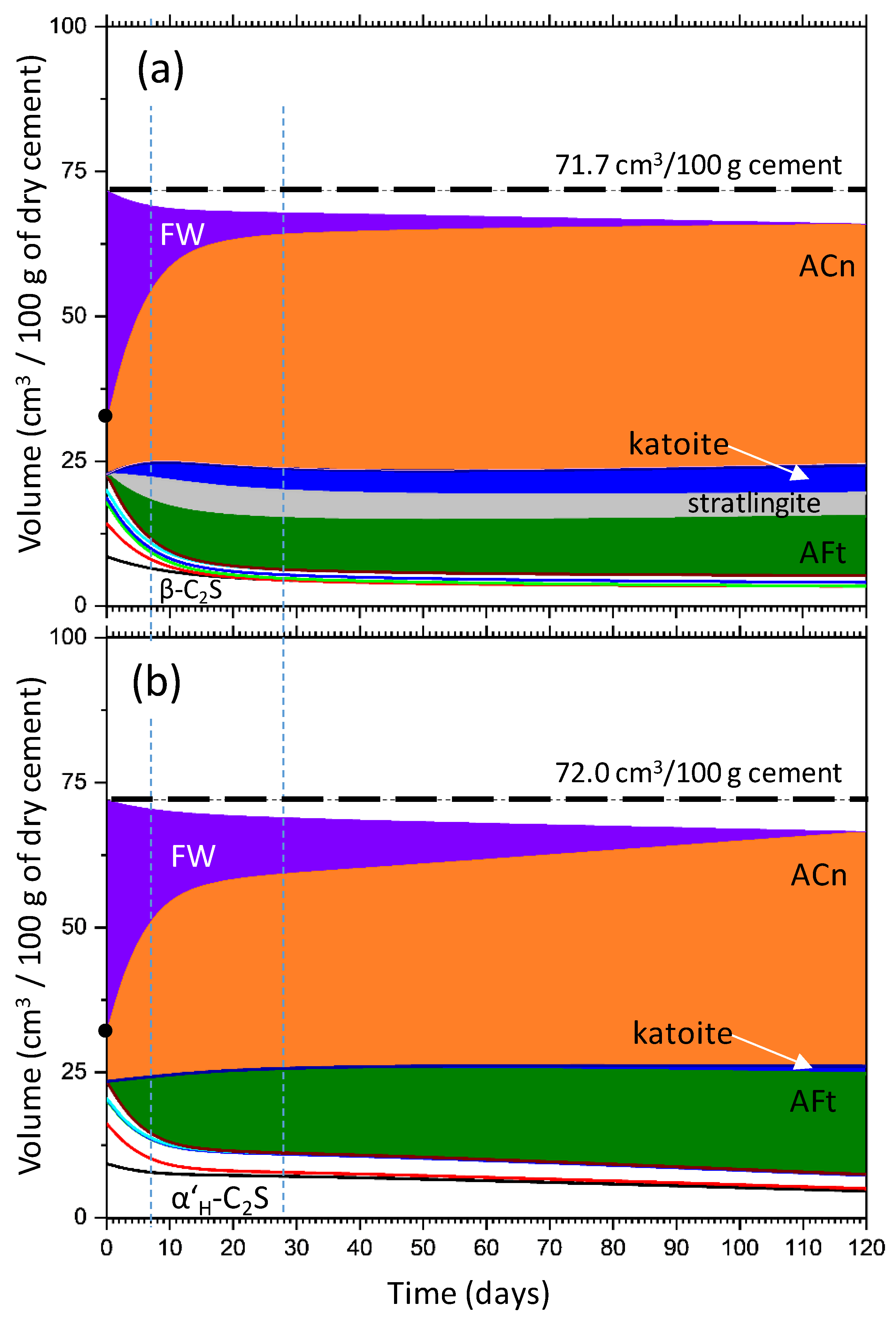 Materials 14 04862 g008 550
