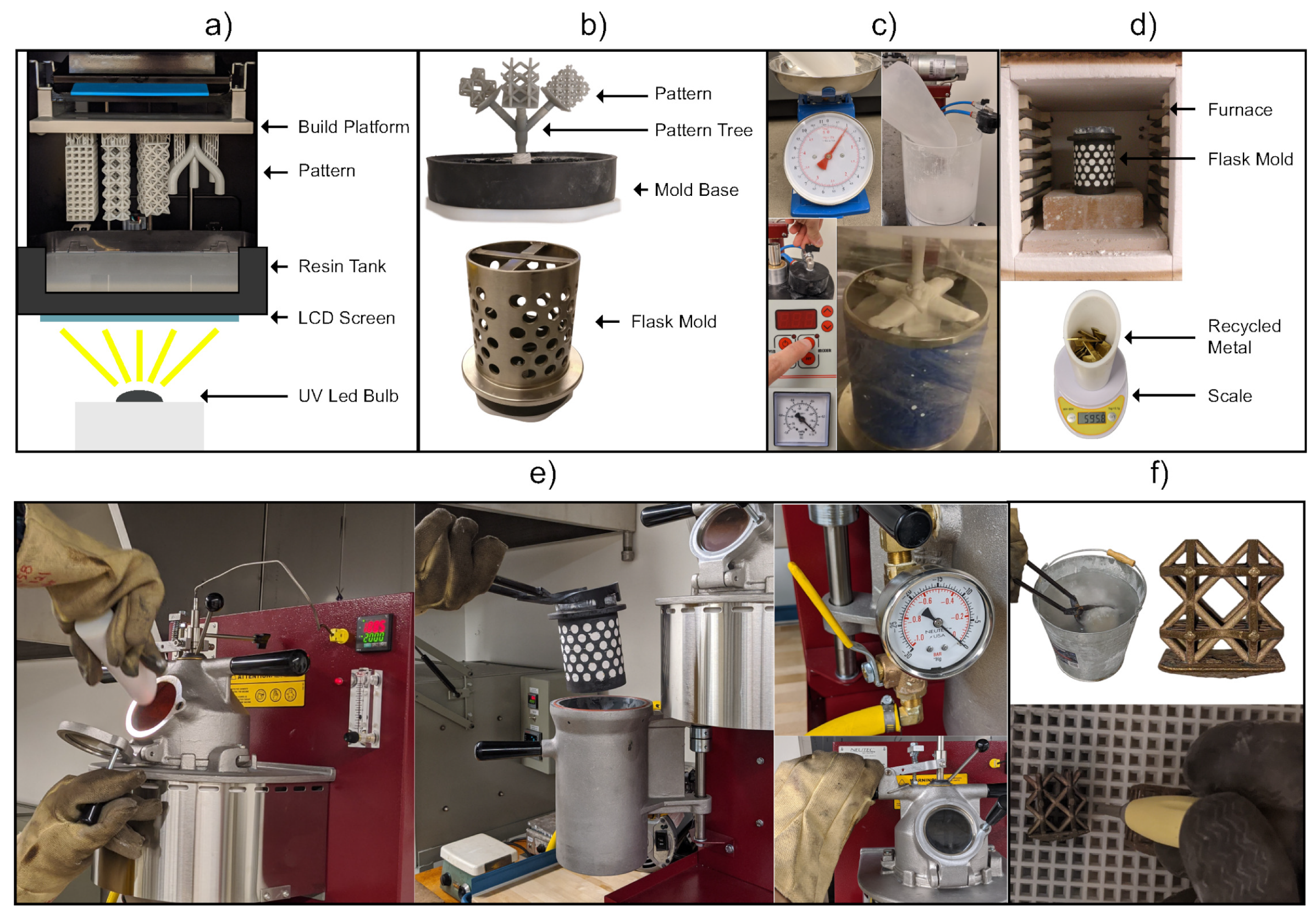 Materials 14 04867 g001 550