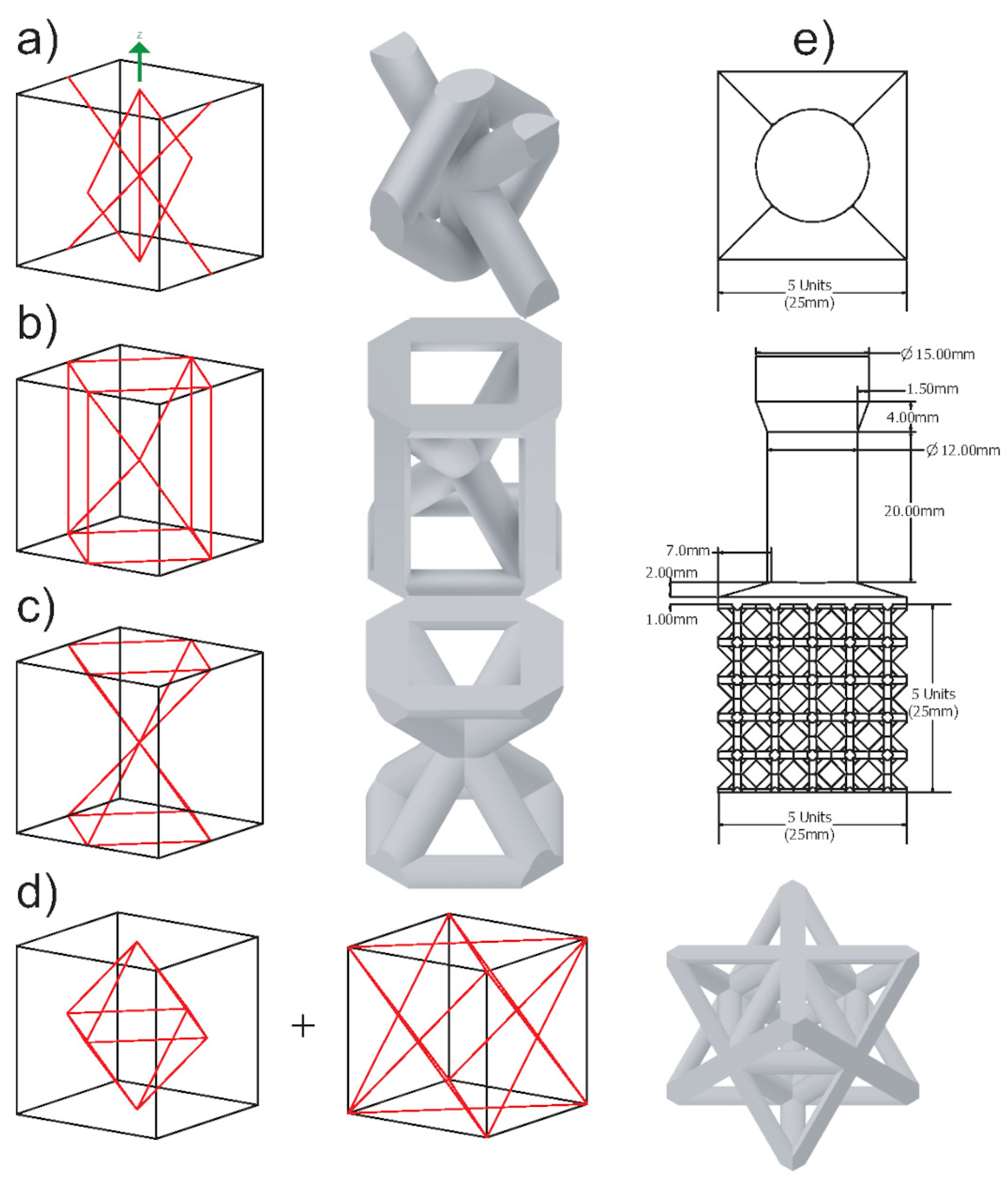 Materials 14 04867 g004 550