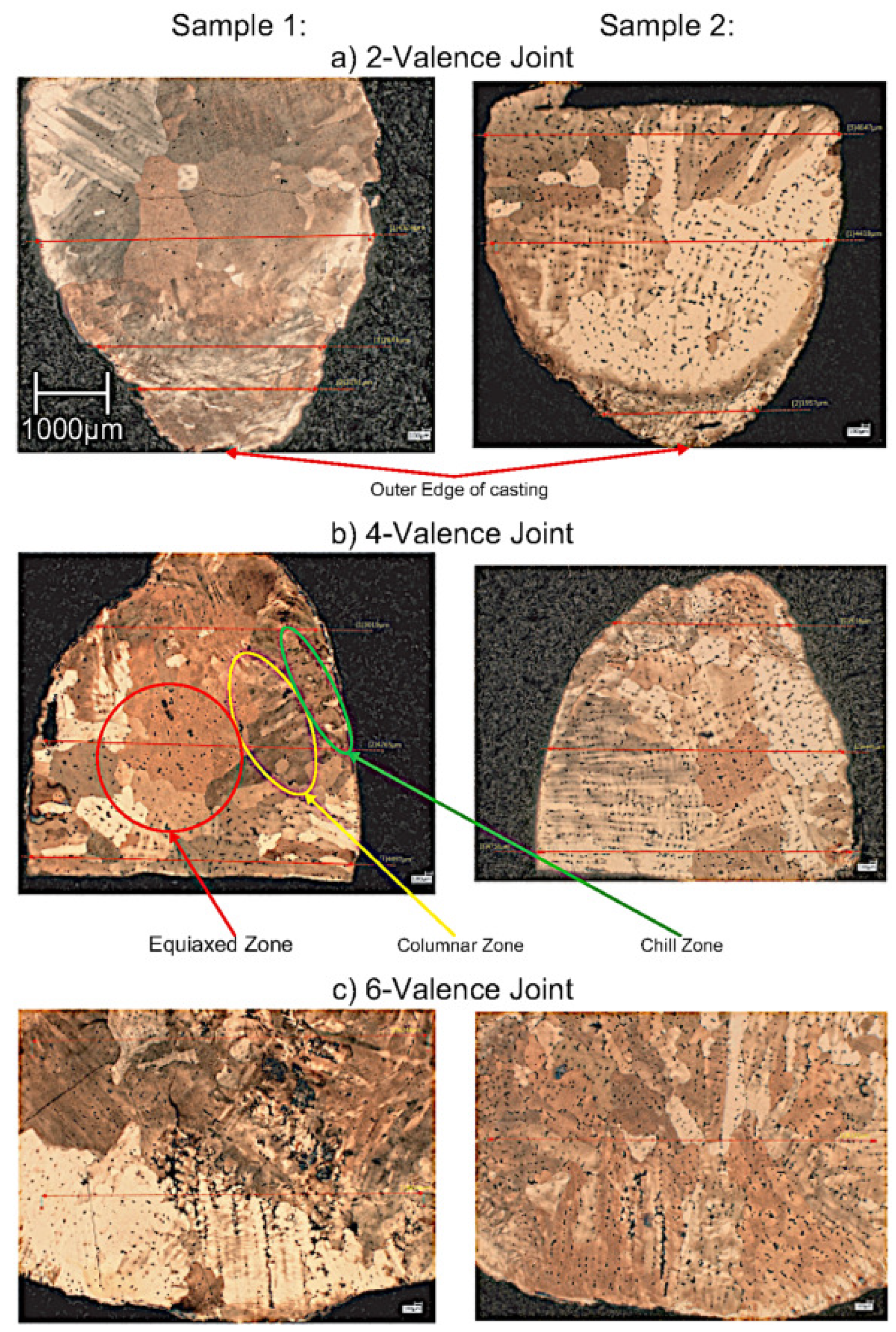 Materials 14 04867 g012 550