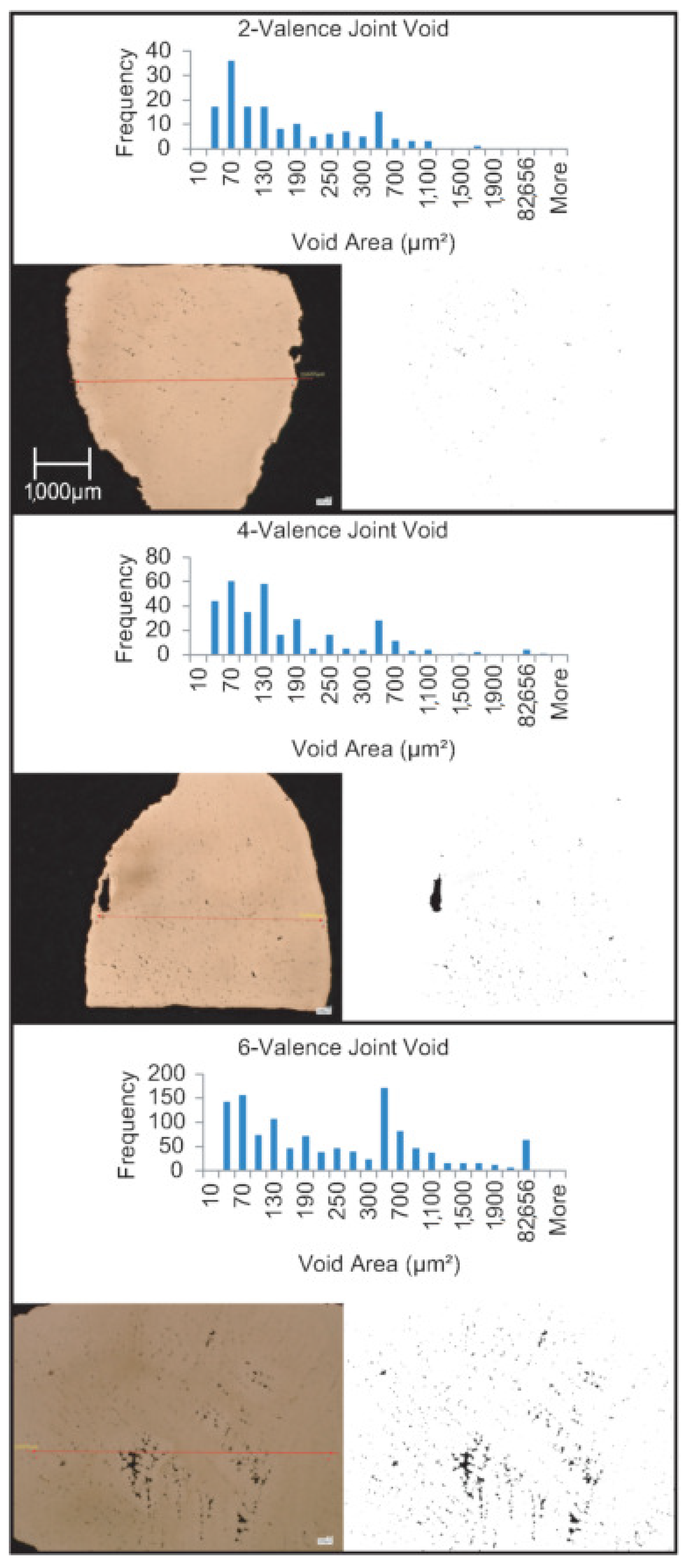 Materials 14 04867 g013 550