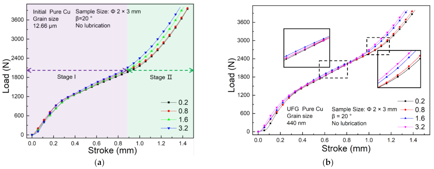 Materials 14 04869 g004