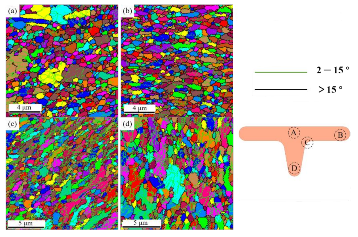 Materials 14 04869 g011