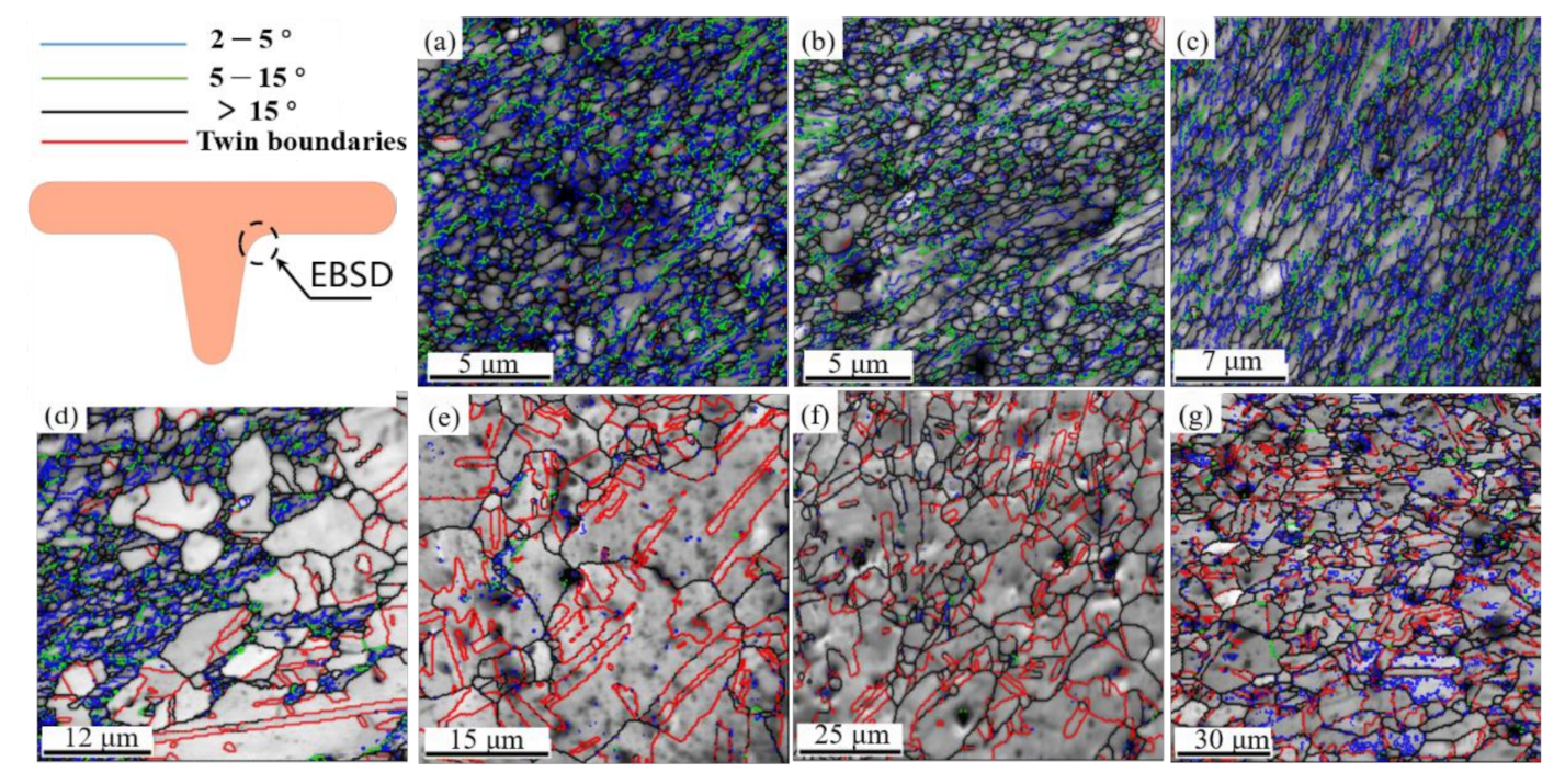 Materials 14 04869 g014