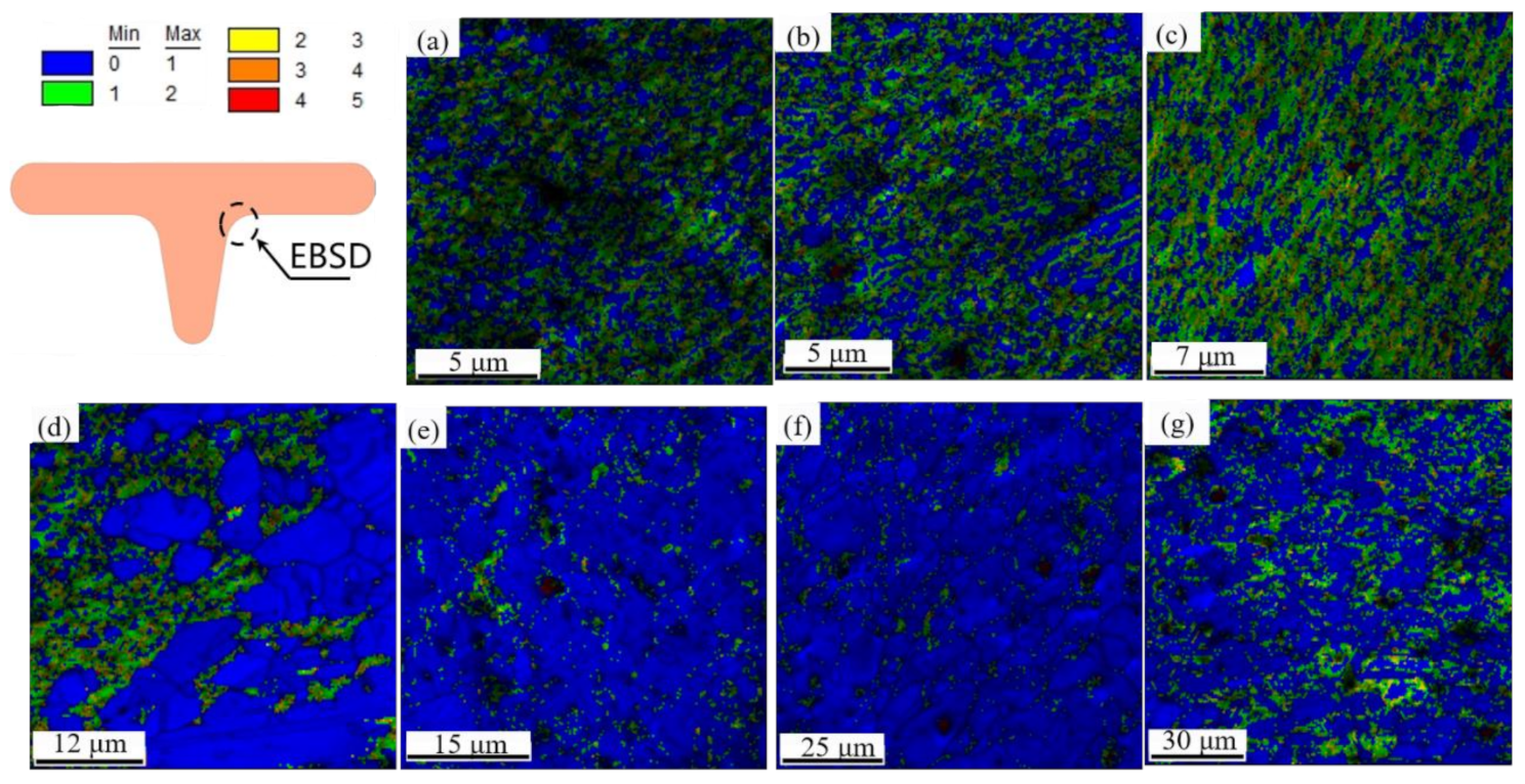 Materials 14 04869 g016