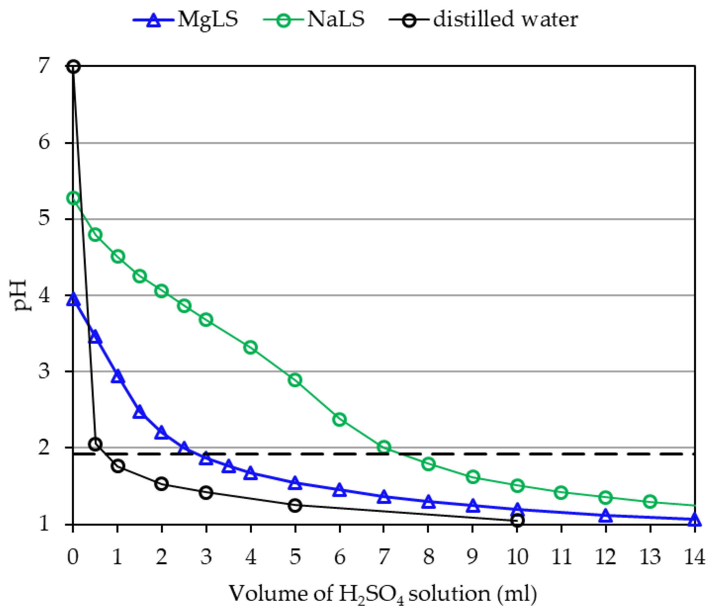 Materials 14 04875 g005