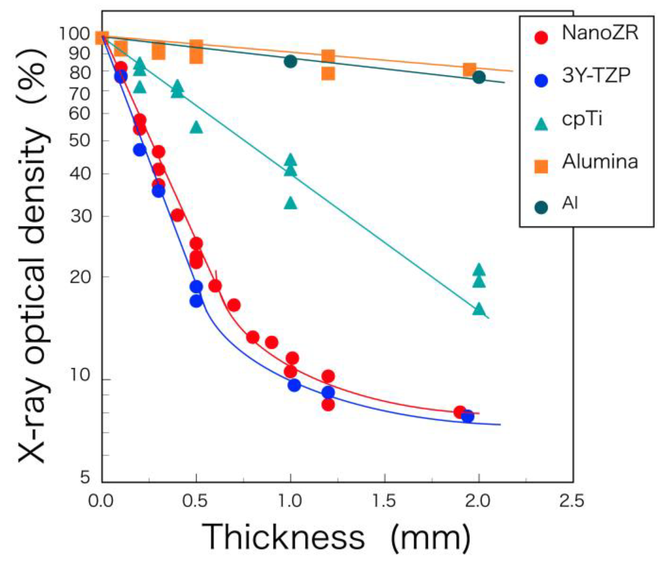 Materials 14 04879 g009