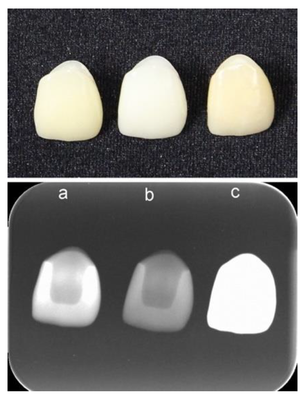 Materials Free Full Text Classification And Properties Of Dental Zirconia As Implant Fixtures And Superstructures Html