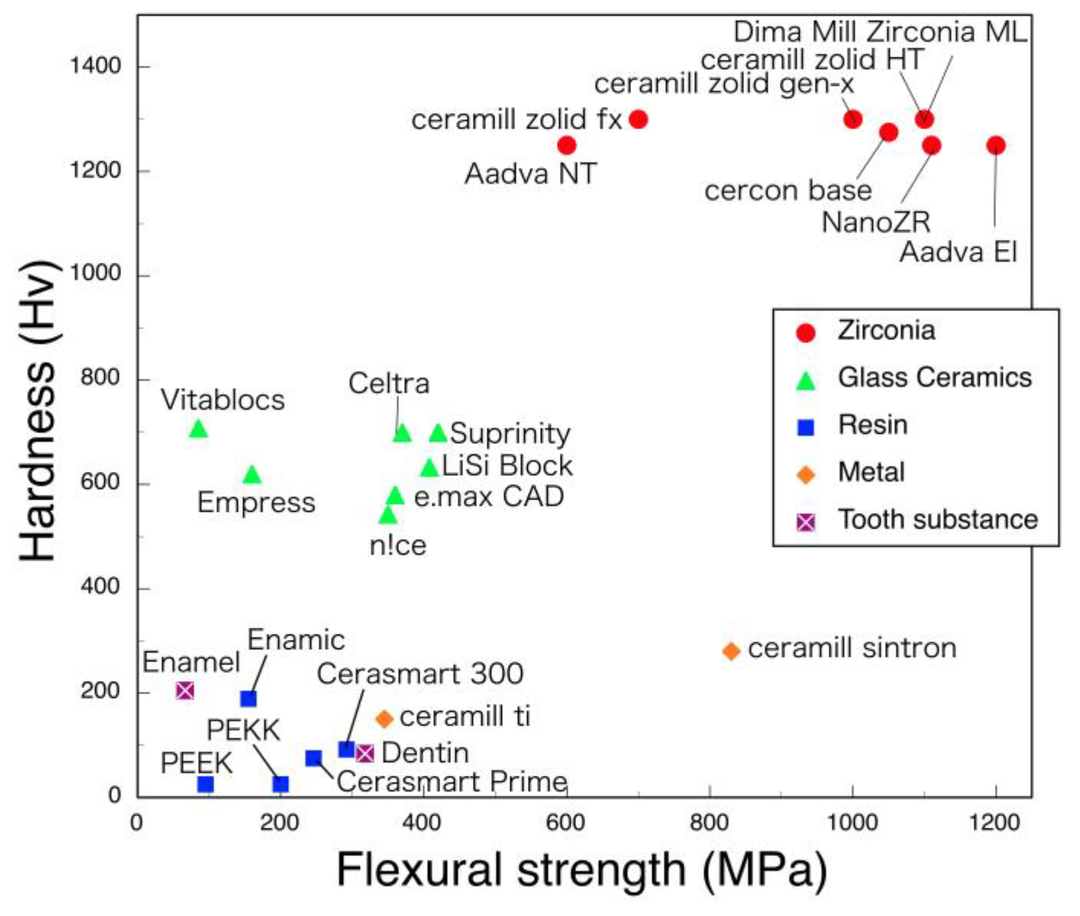 Materials 14 04879 g011