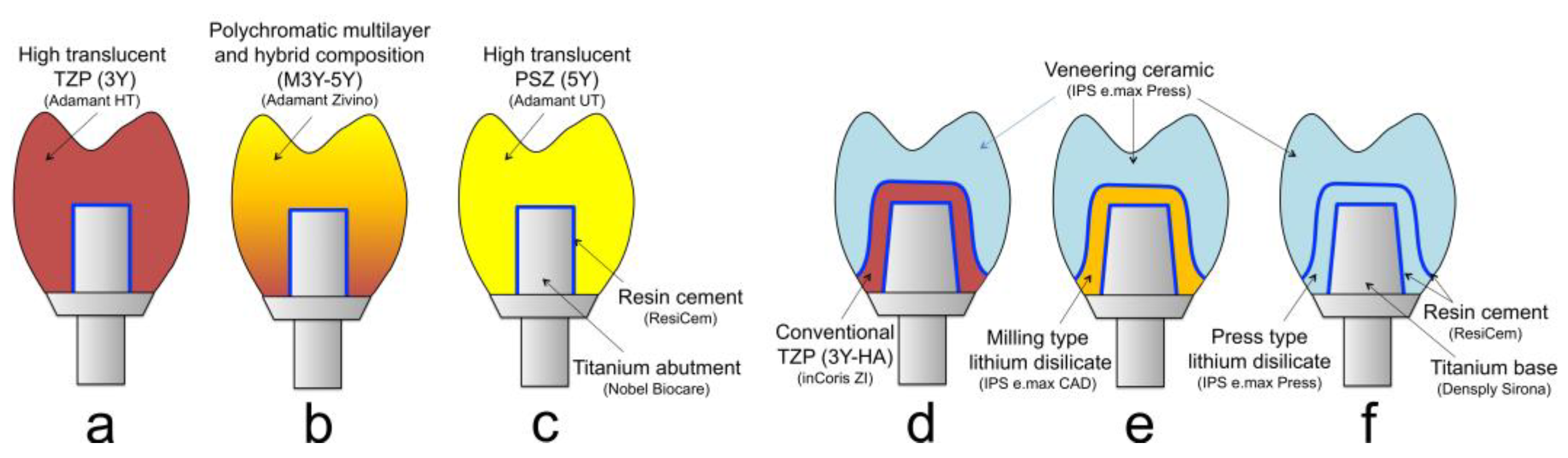 Materials 14 04879 g014