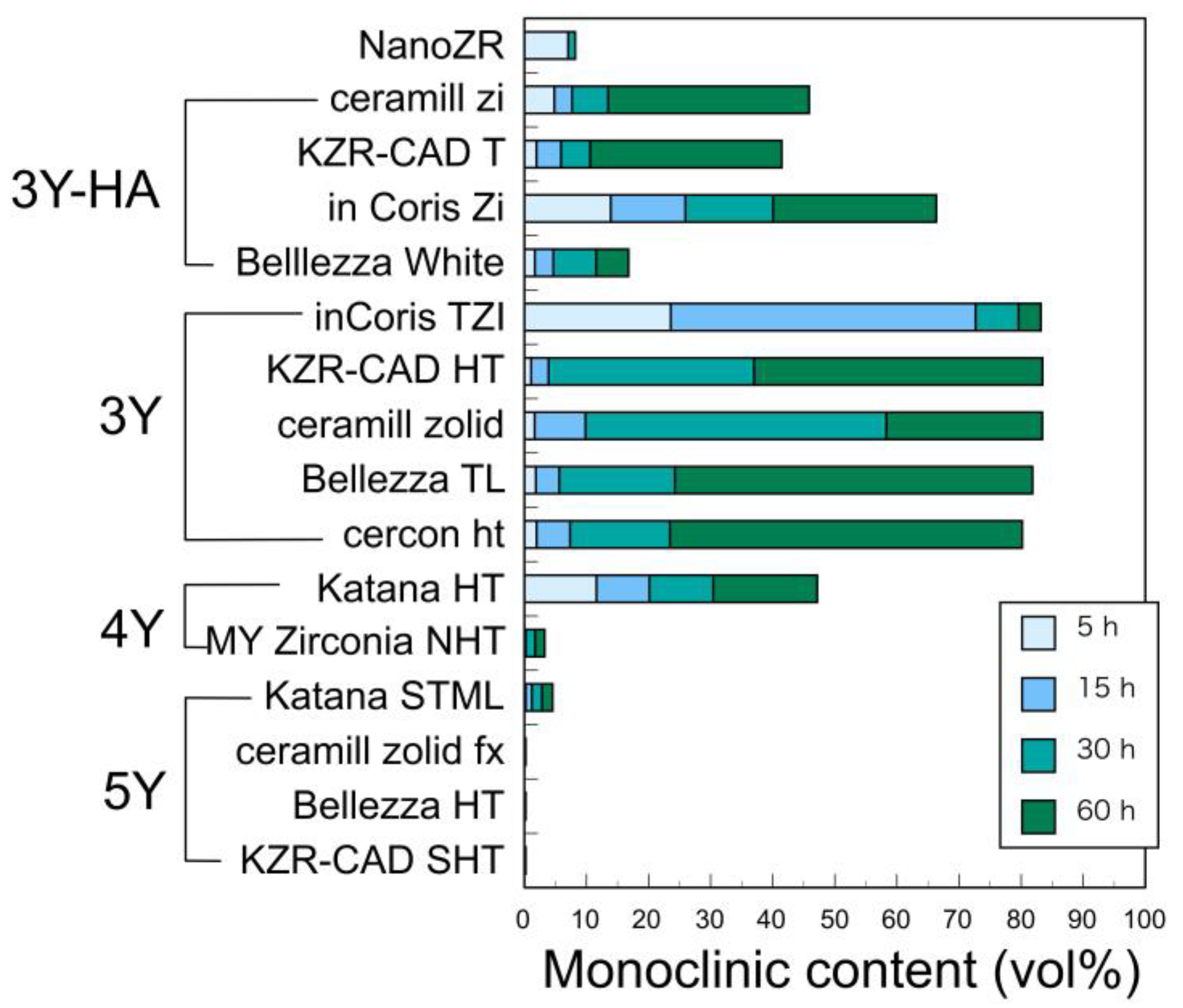 Materials 14 04879 g018