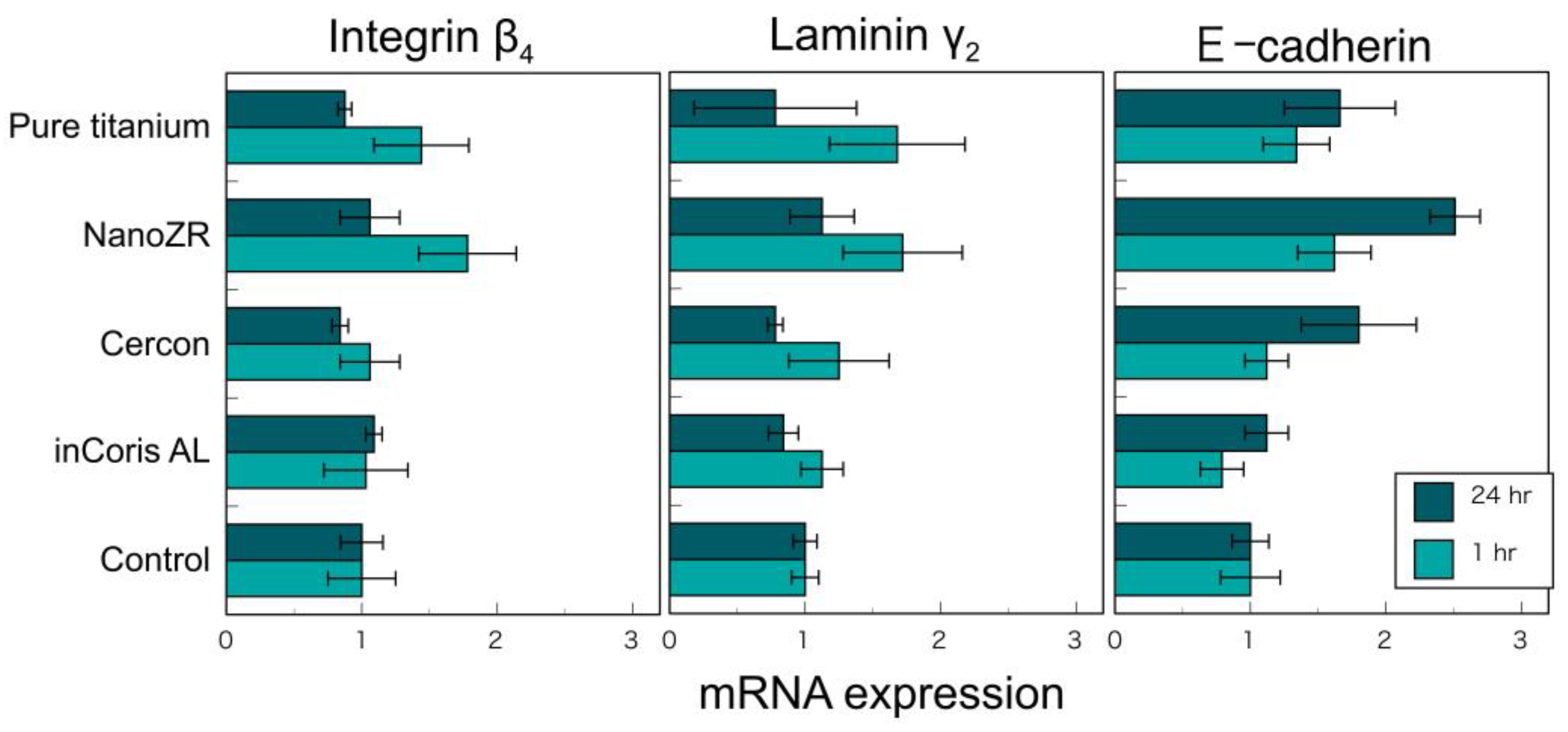 Materials 14 04879 g022