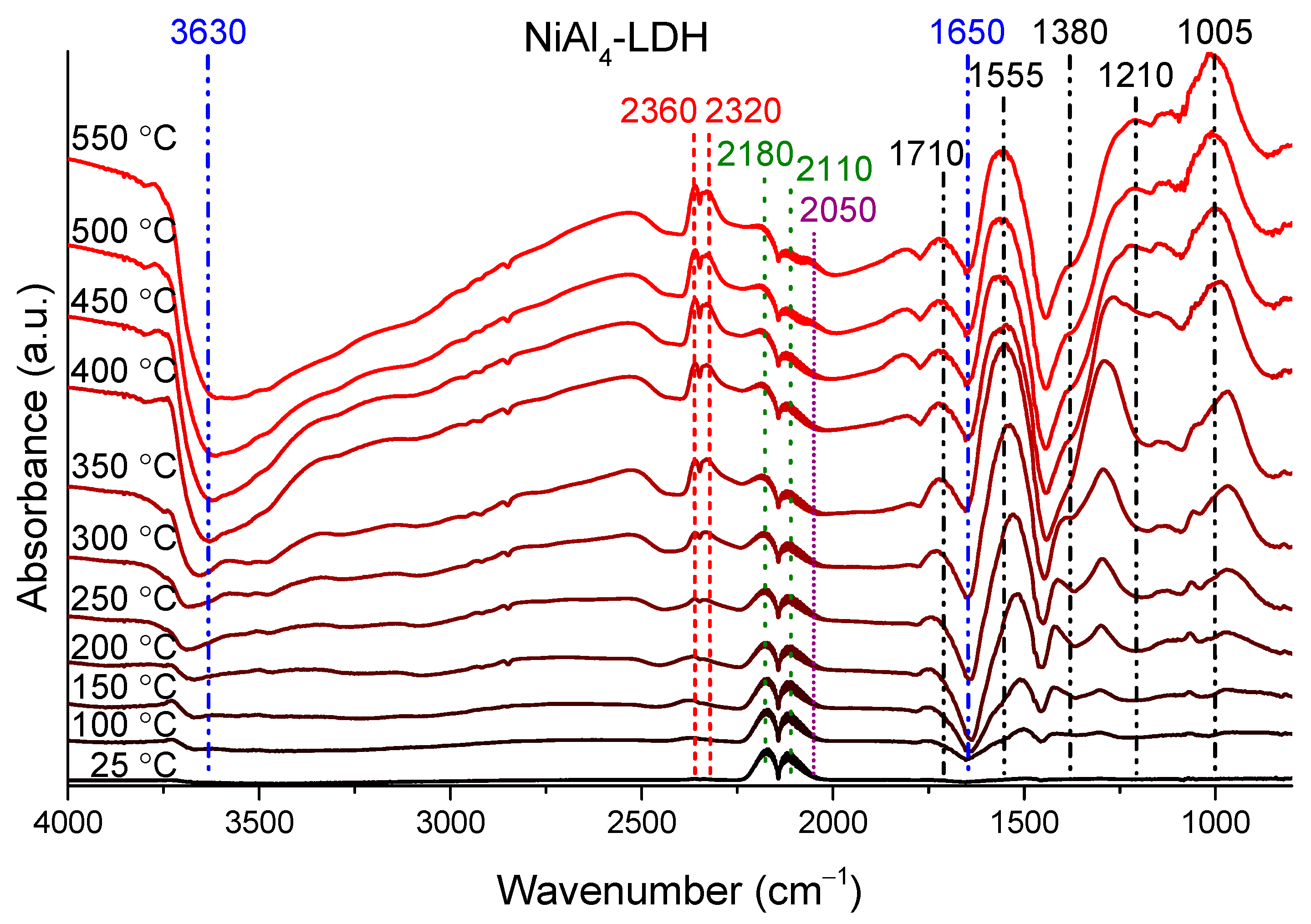 Materials 14 04880 g004 Materials 14 04880 g004