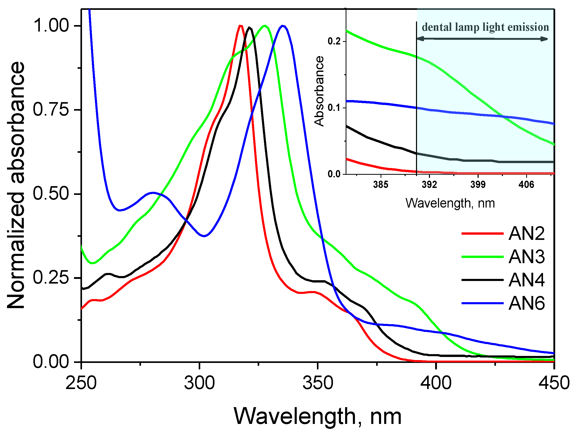 Materials 14 04881 g001