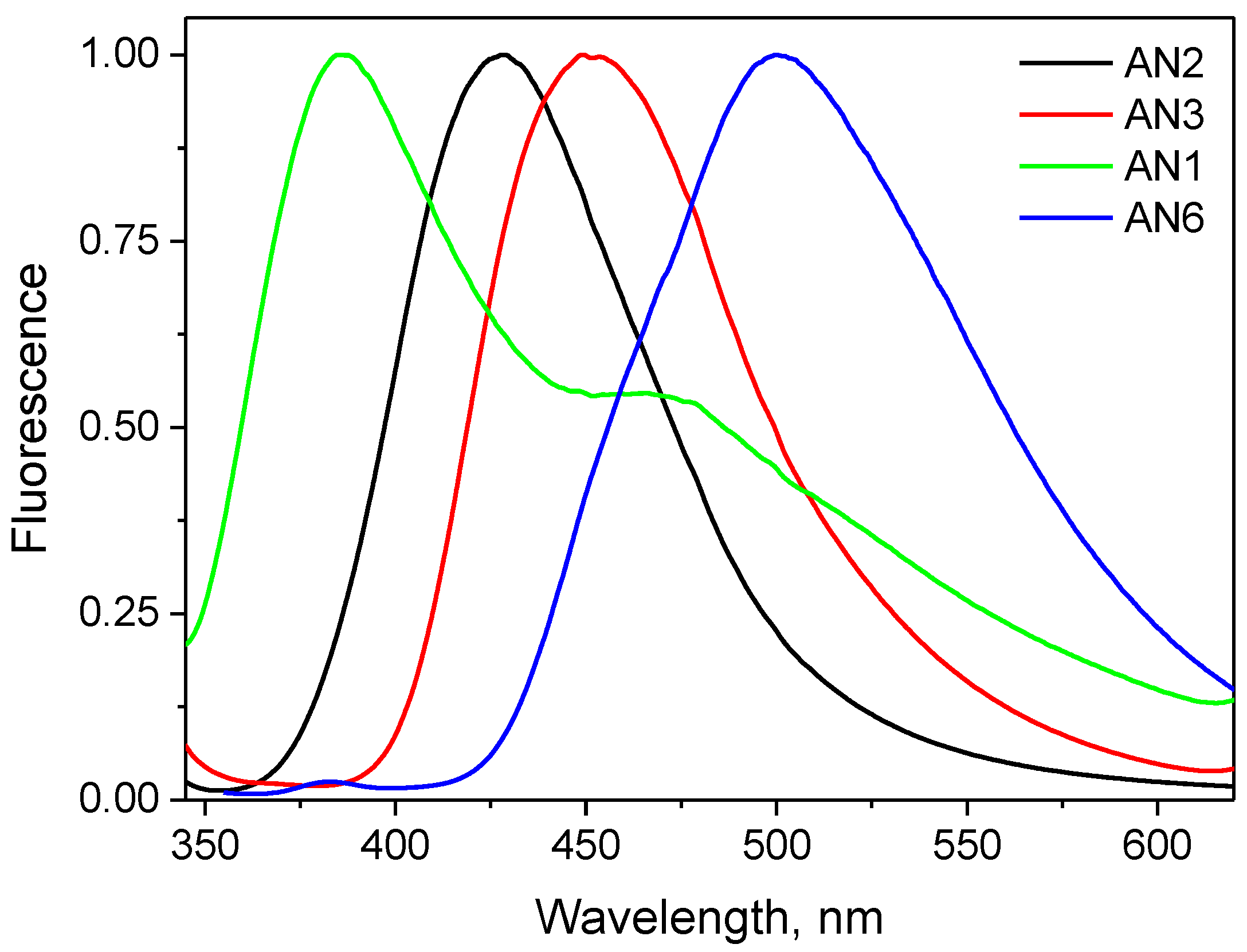 Materials 14 04881 g002