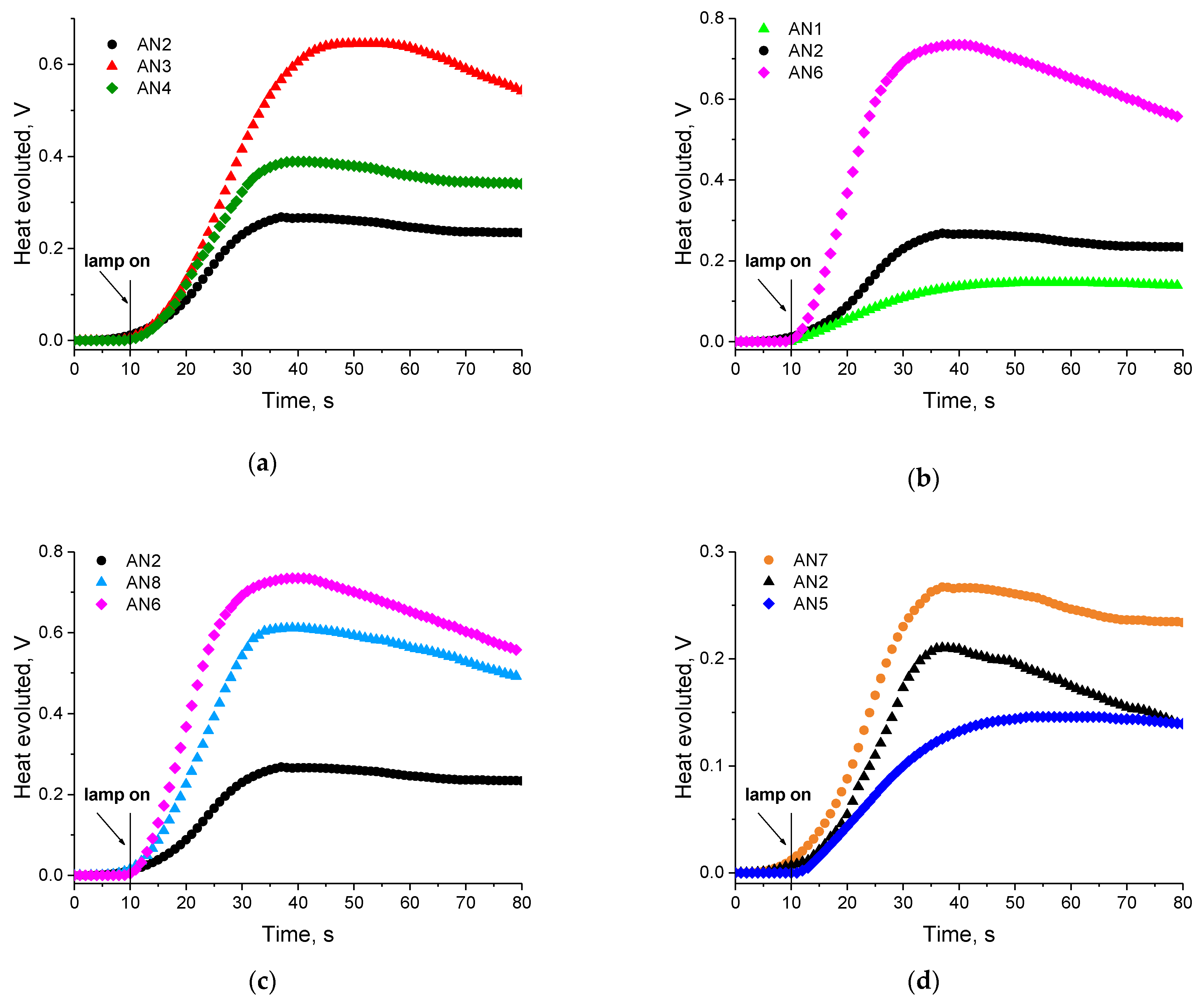 Materials 14 04881 g004