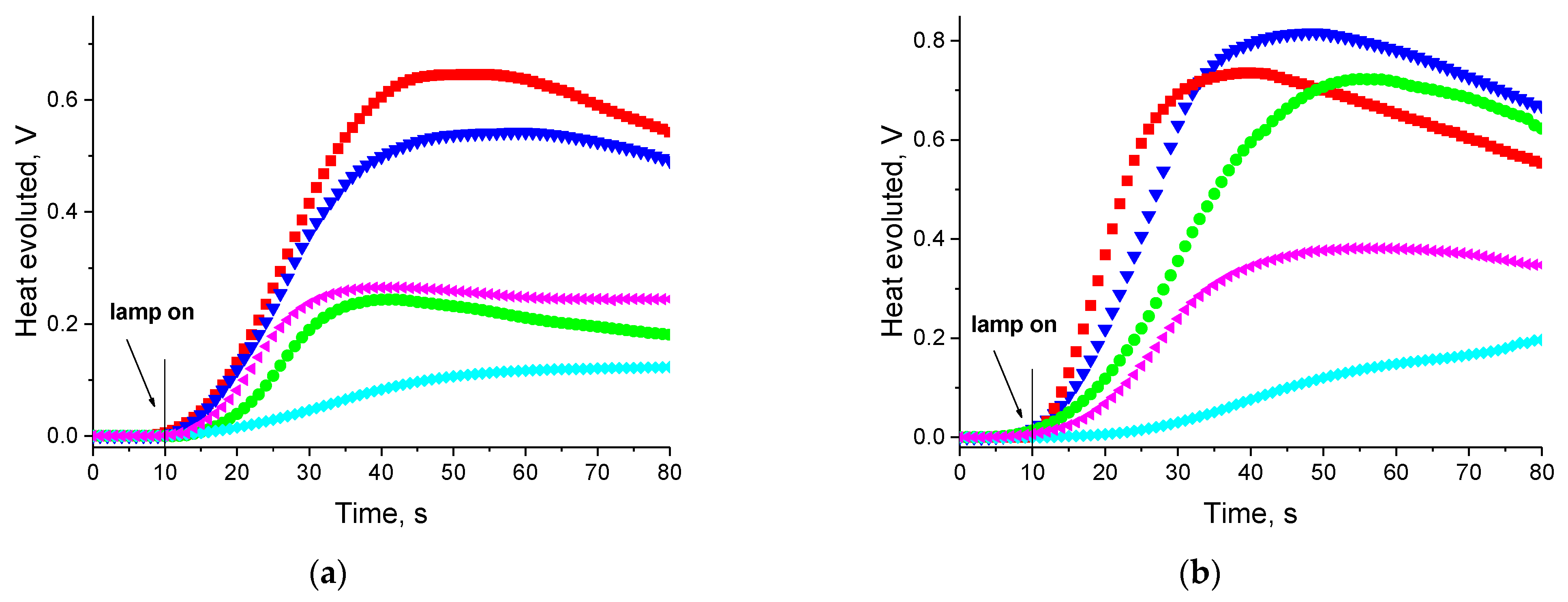 Materials 14 04881 g005