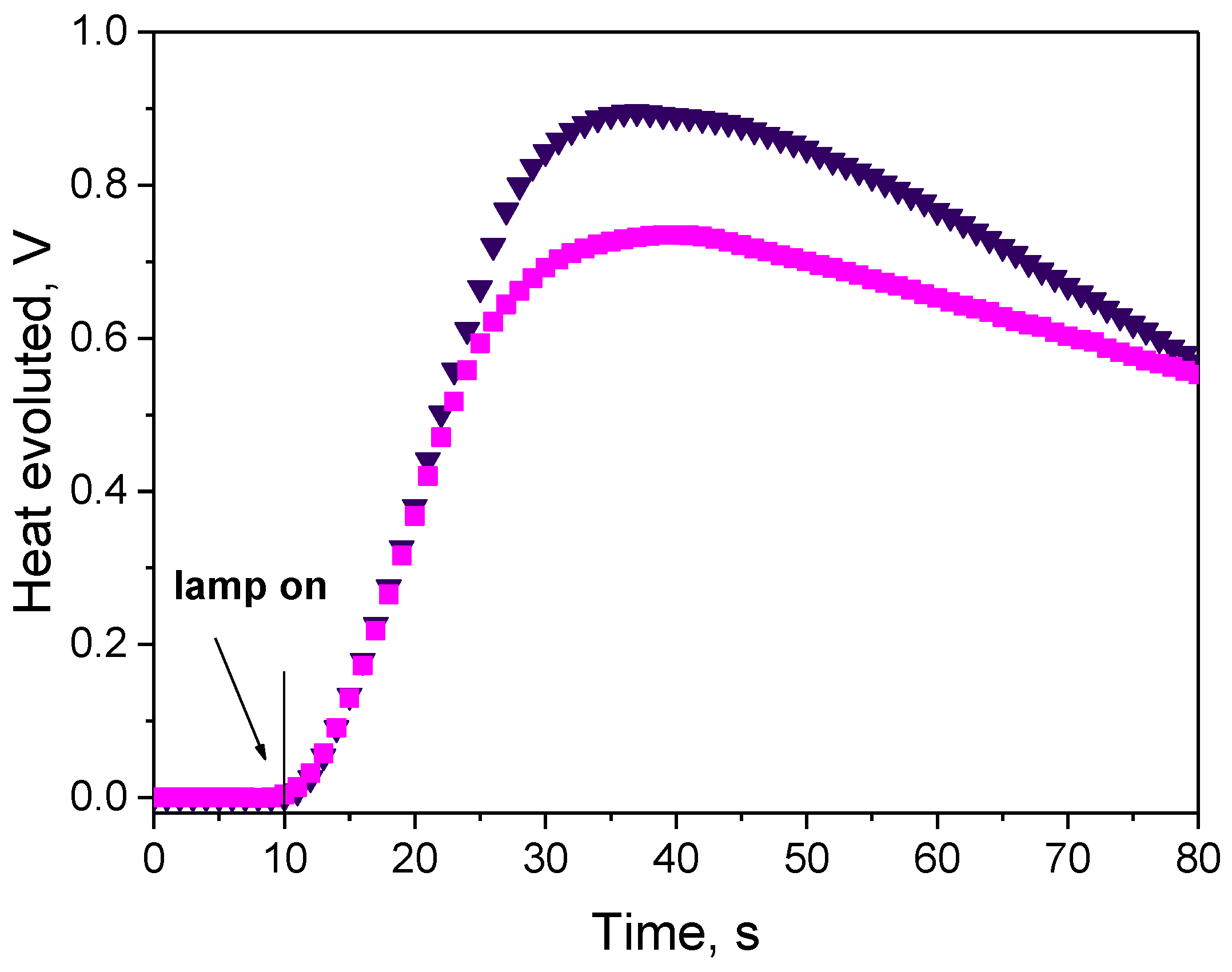 Materials 14 04881 g006