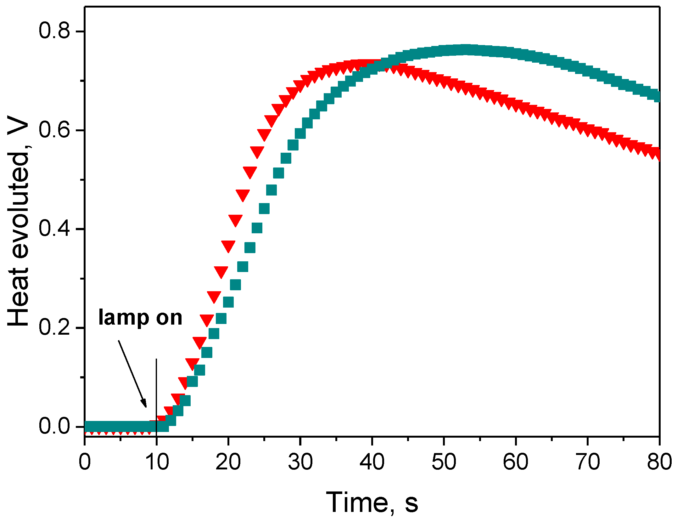 Materials 14 04881 g008