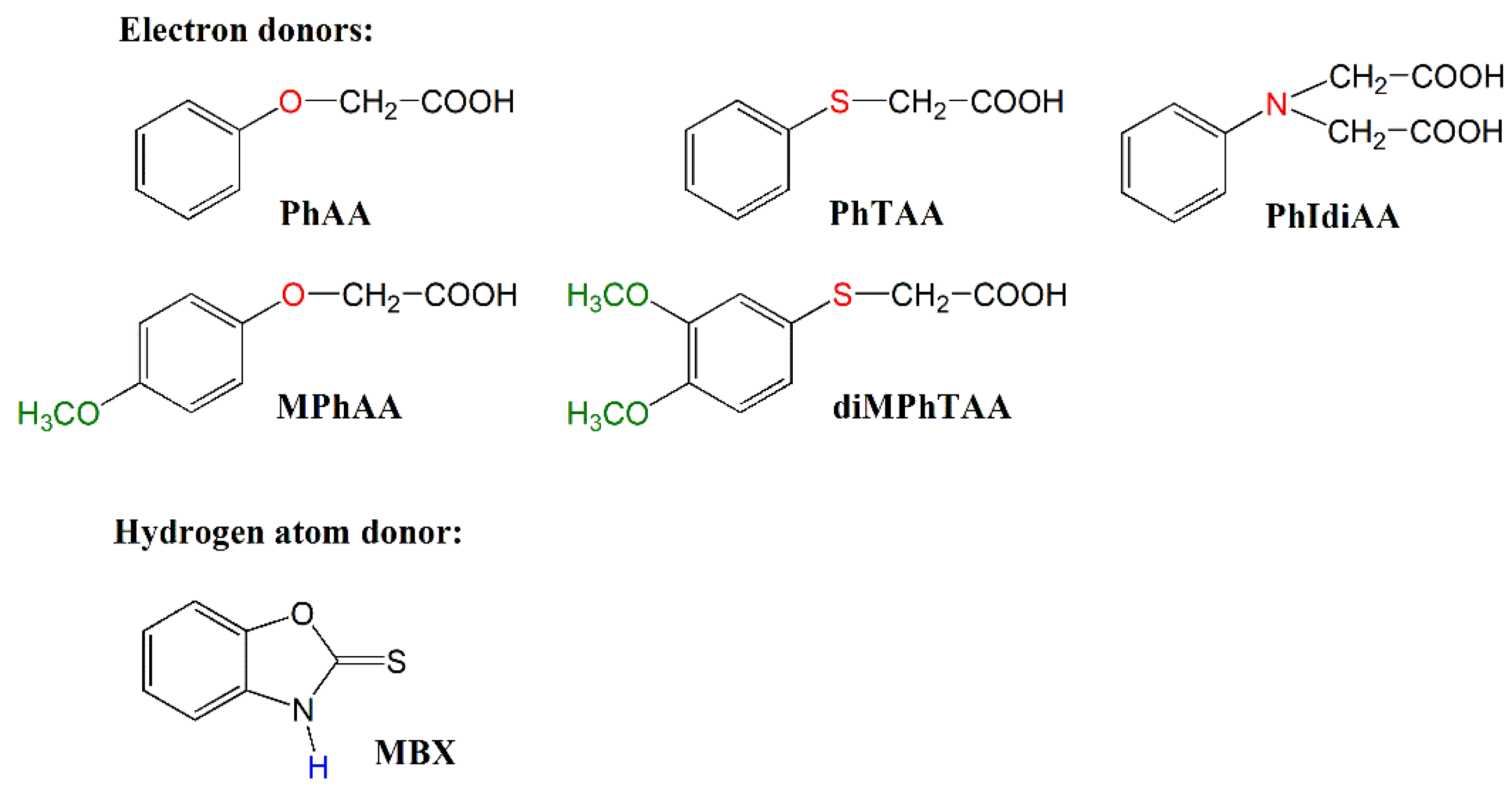 Materials 14 04881 sch004