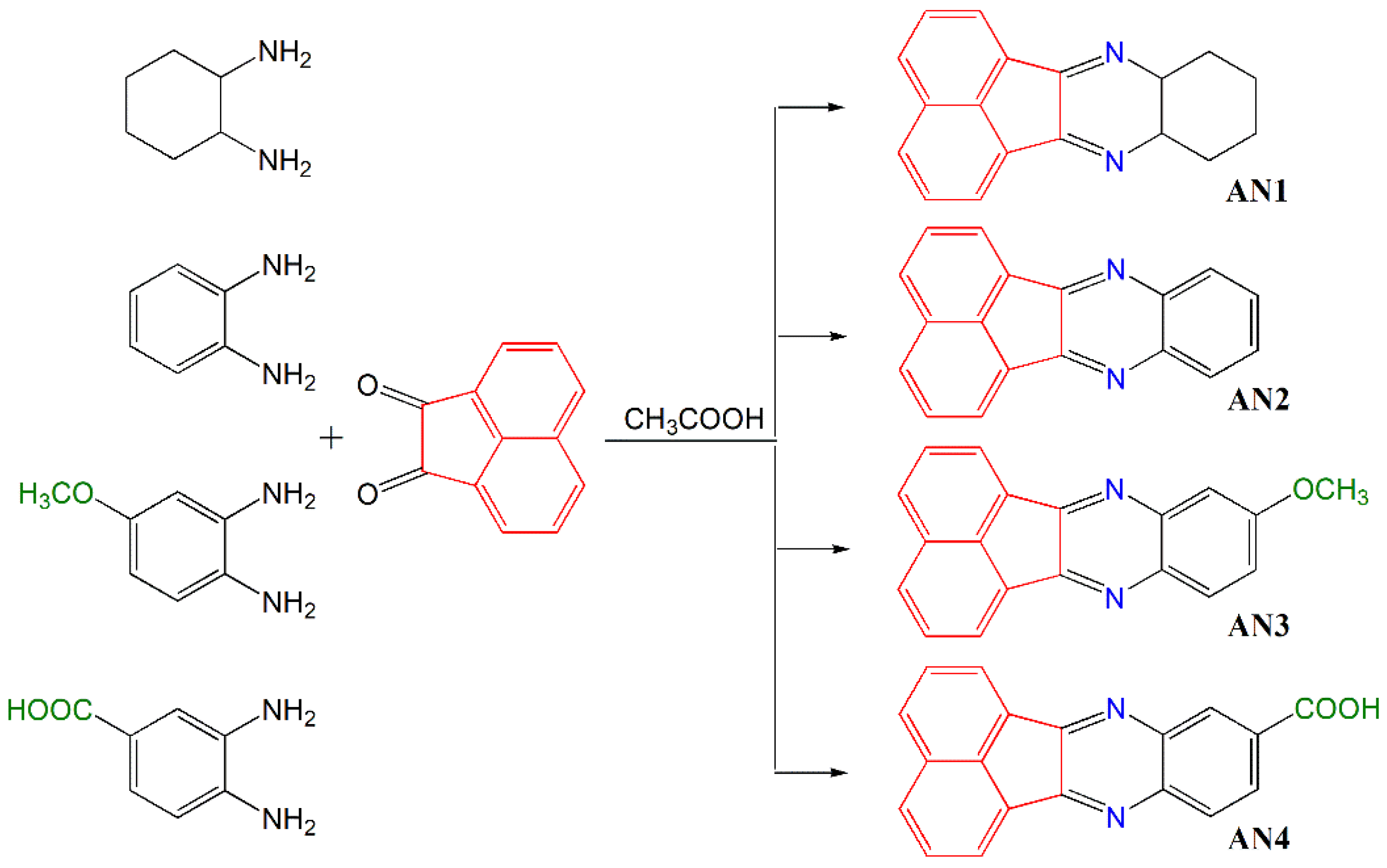 Materials 14 04881 sch005