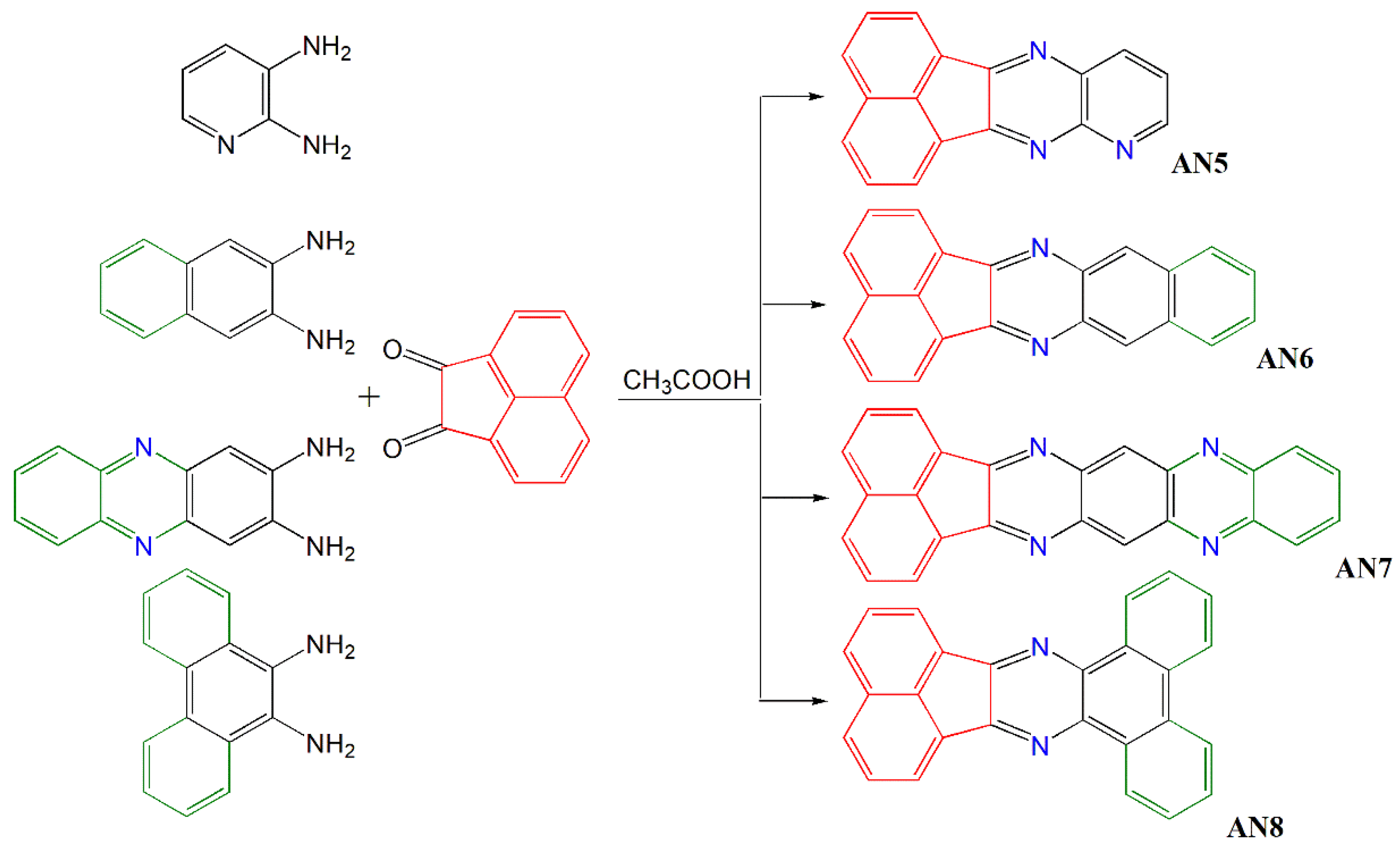 Materials 14 04881 sch006