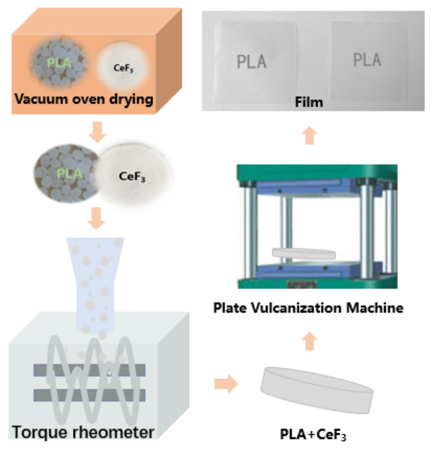 Materials 14 04882 g001