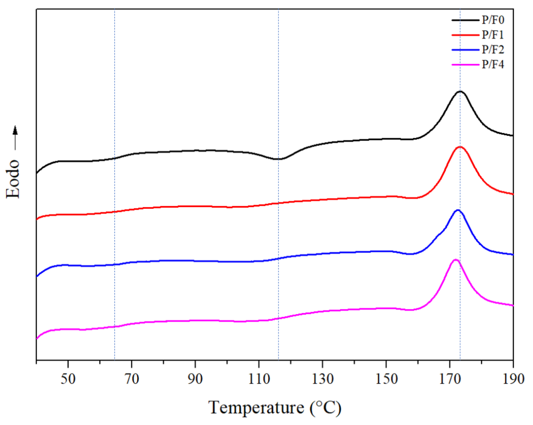 Materials 14 04882 g008