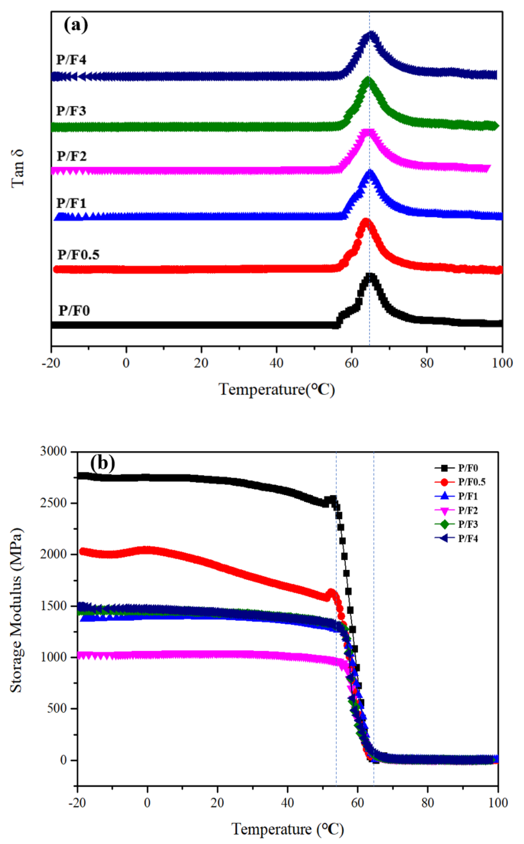 Materials 14 04882 g011