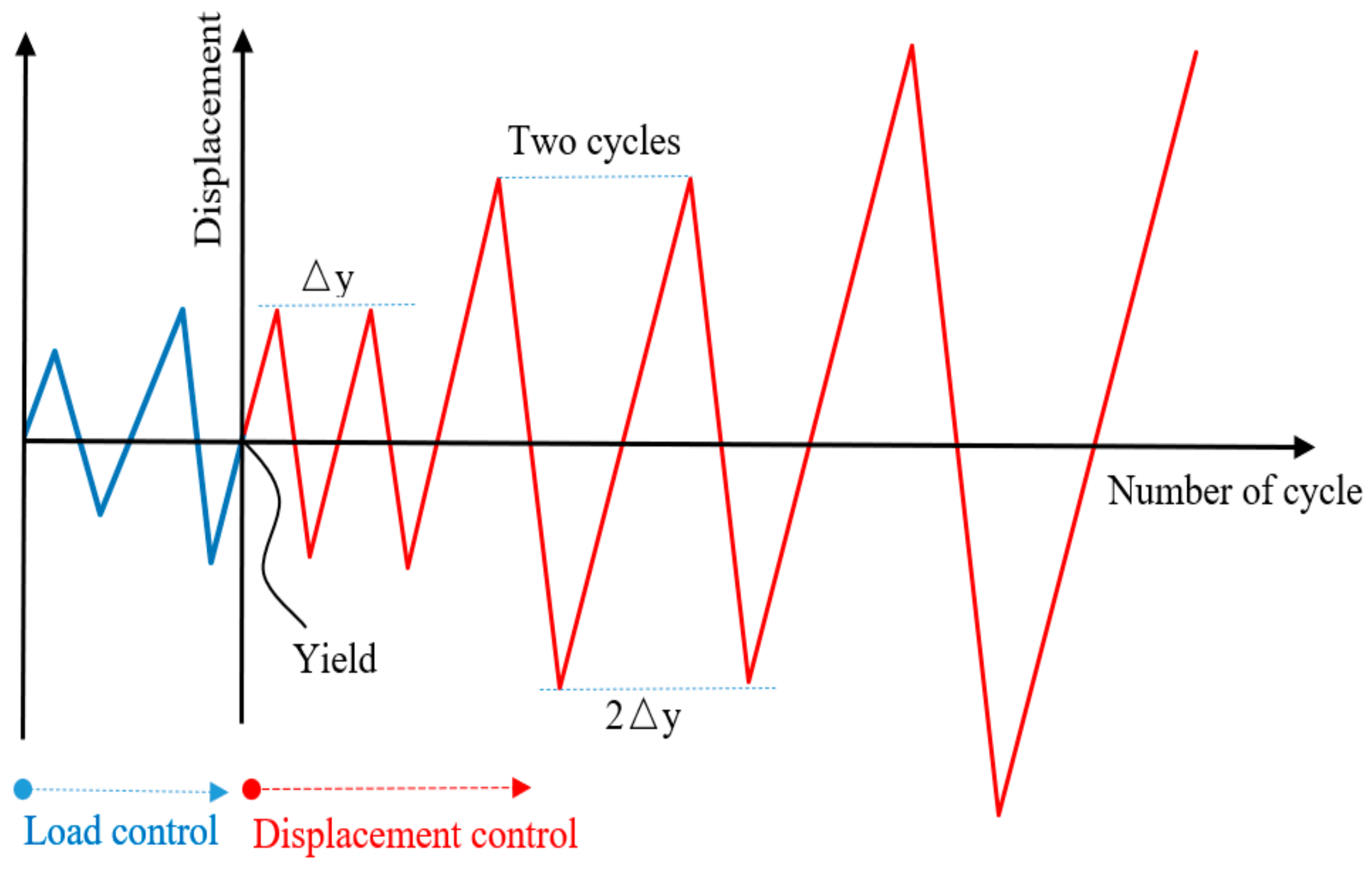 Materials 14 04883 g004 Materials 14 04883 g004