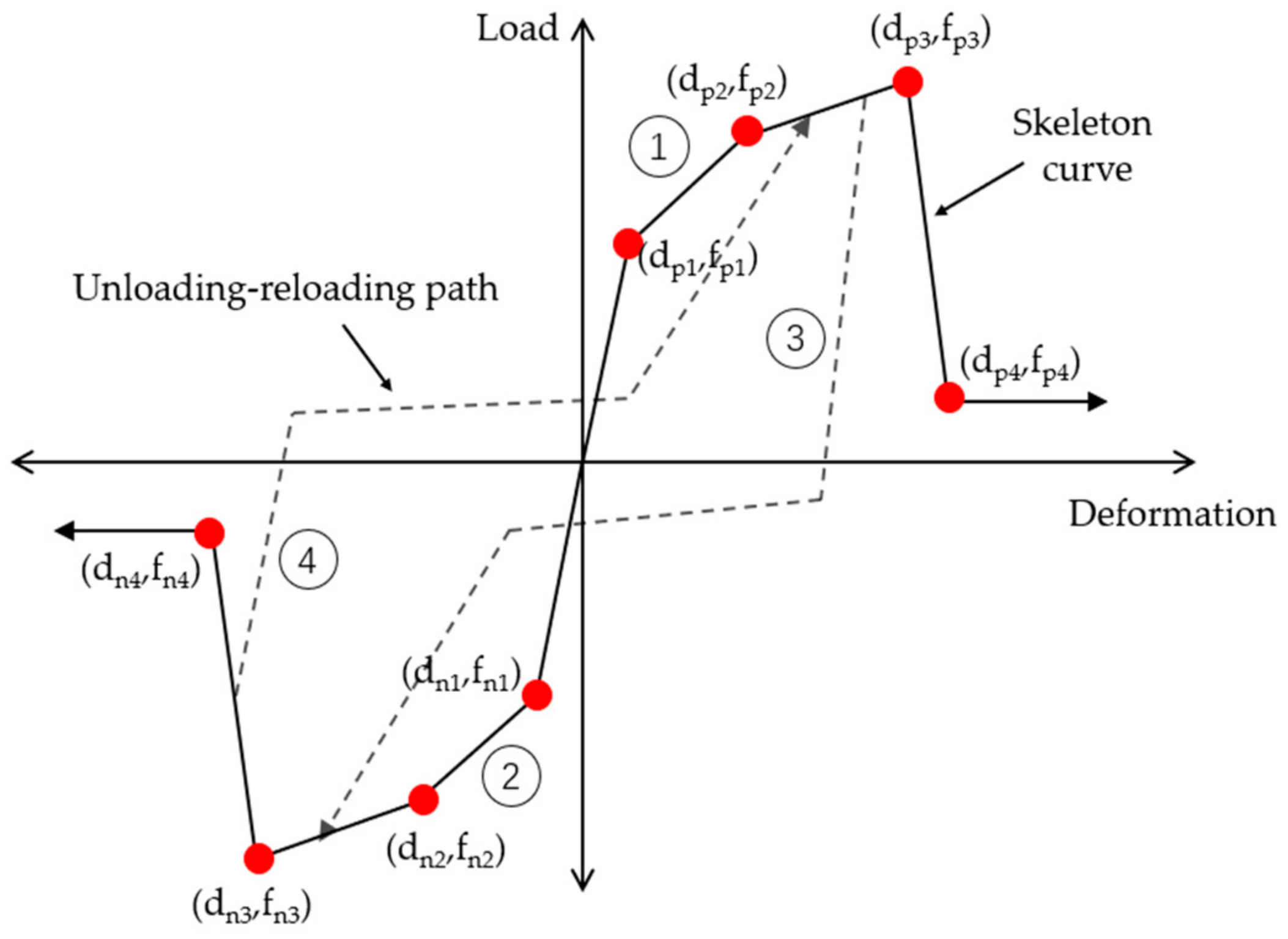 Materials 14 04883 g007 Materials 14 04883 g007