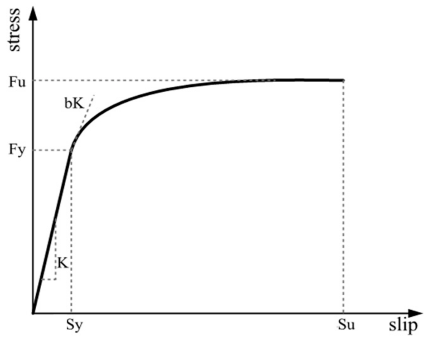 Materials 14 04883 g009 Materials 14 04883 g009